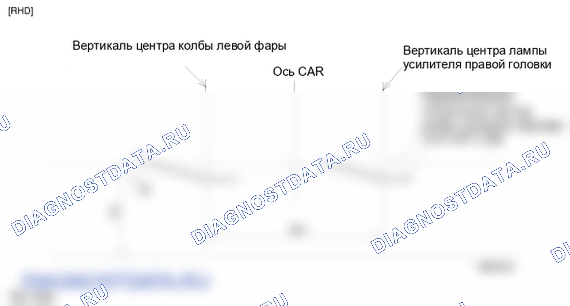 Регулировка фары. Kia Sorento BL