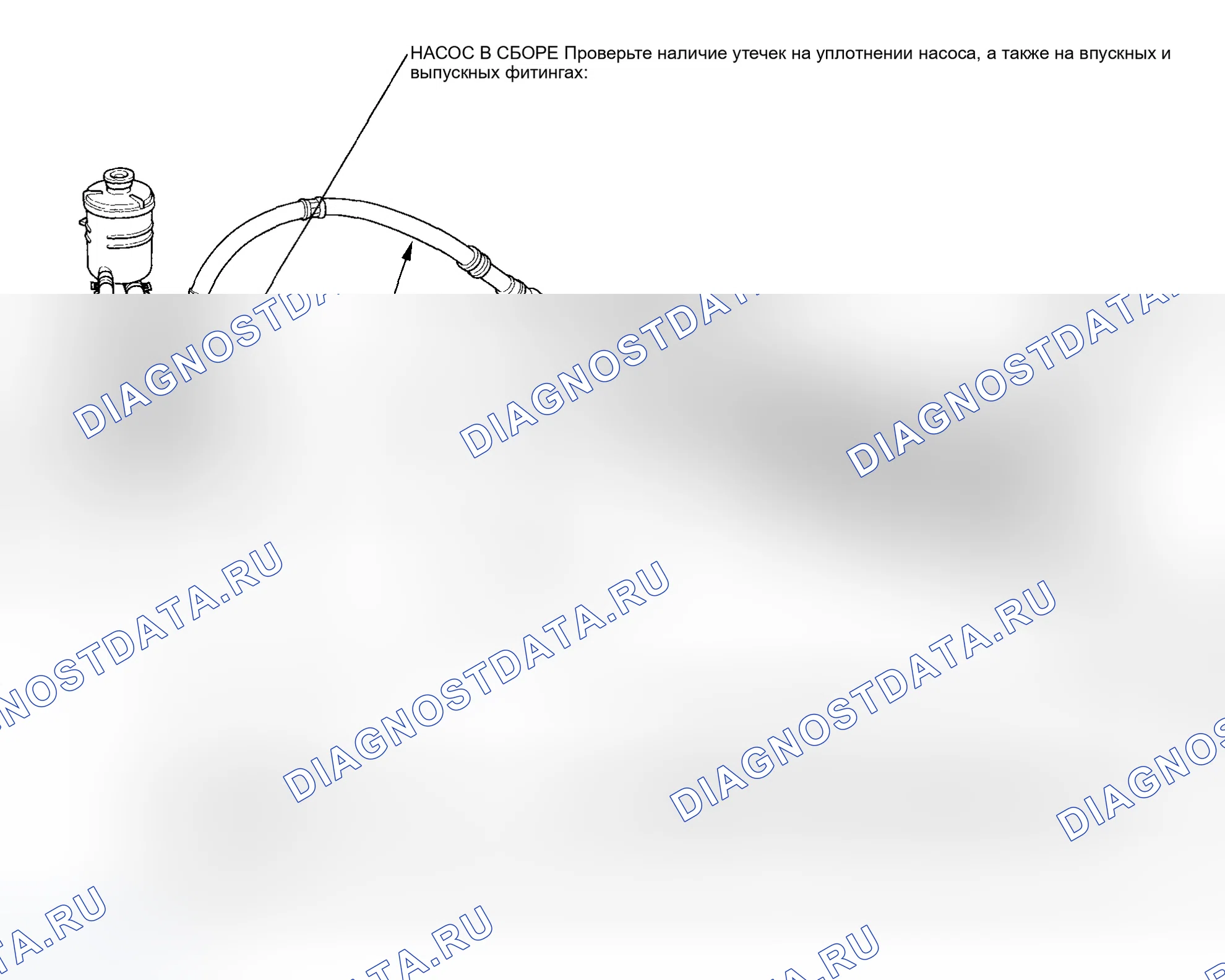 Рис. 12: Проверка утечки жидкости. Honda Element YH2
