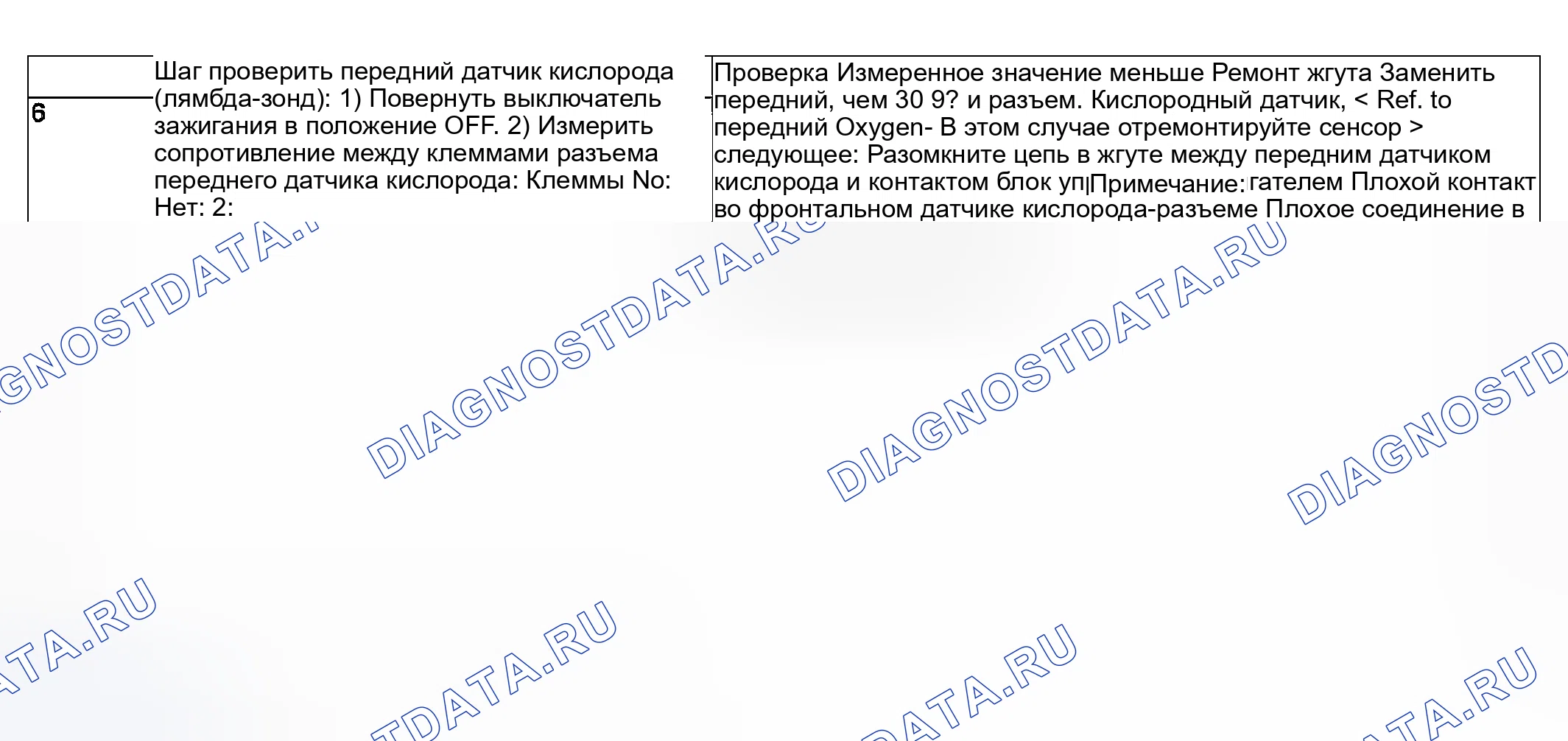 Рис. 850. Subaru Legacy BL/BP