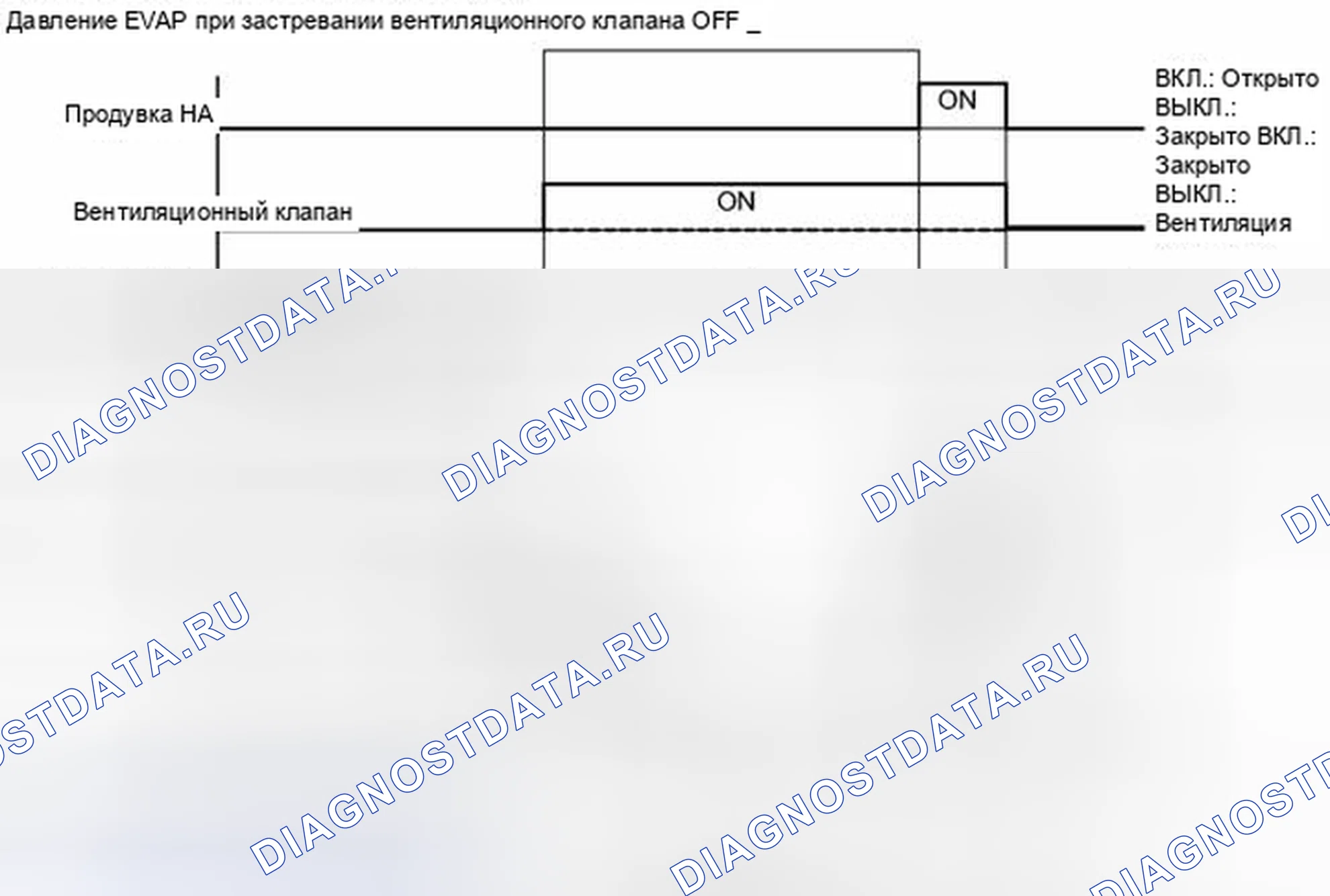 Рис. 303. Toyota Venza I