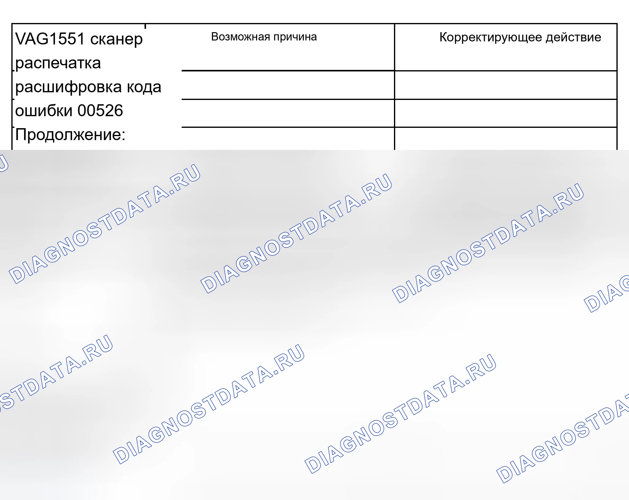Рис. 196. Audi A8 D2