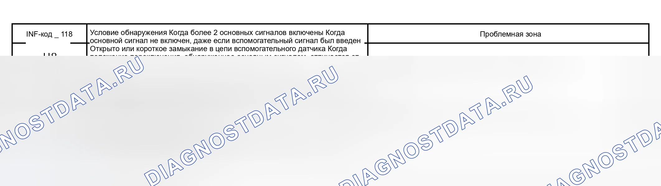 Рис. 68: расшифровка кода ошибки P1780 Информационный код 118 119 120 121 Диаграмма. Toyota Prius I рестайлинг