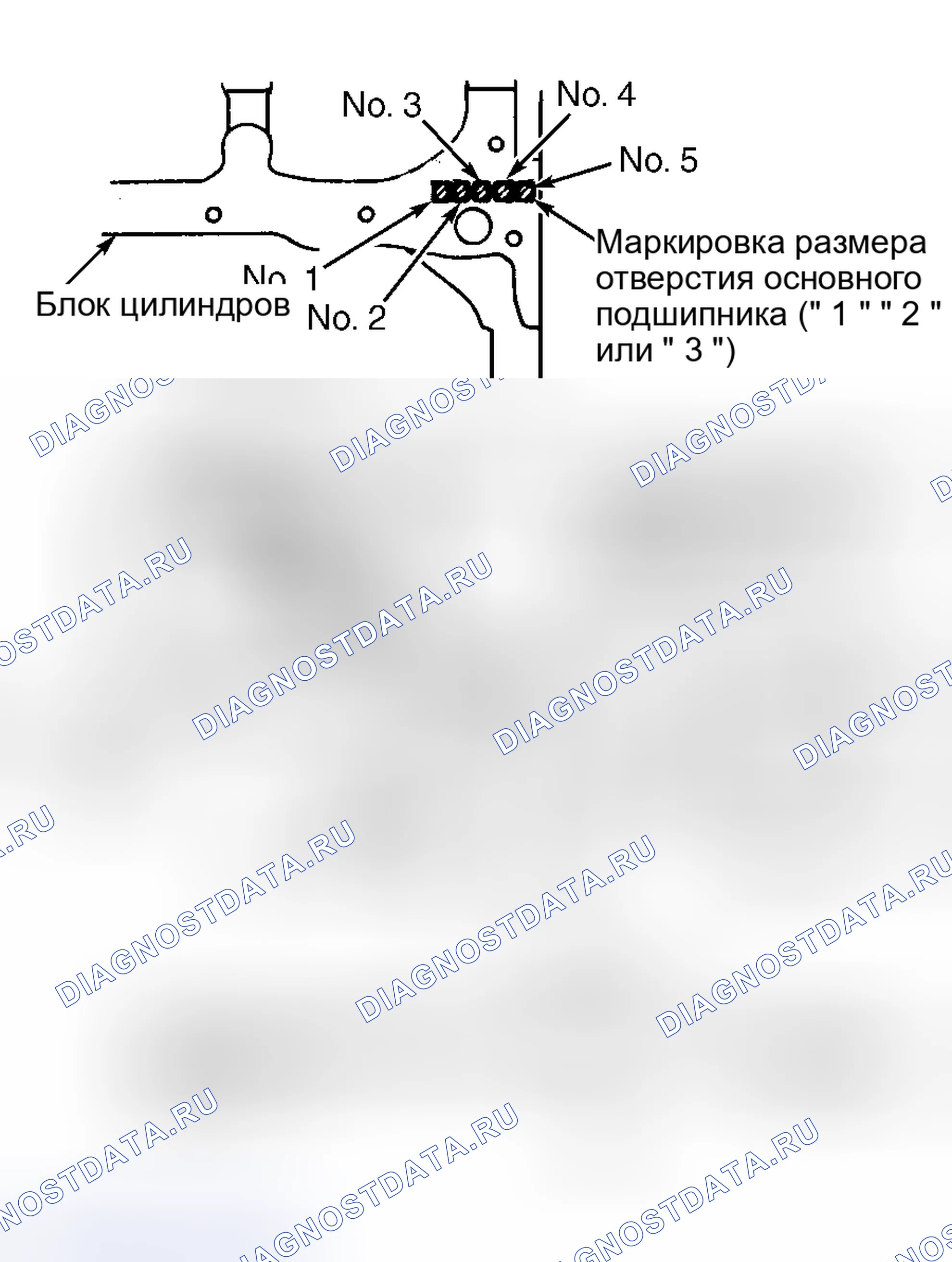 Рис. 34. Toyota MR2 W20