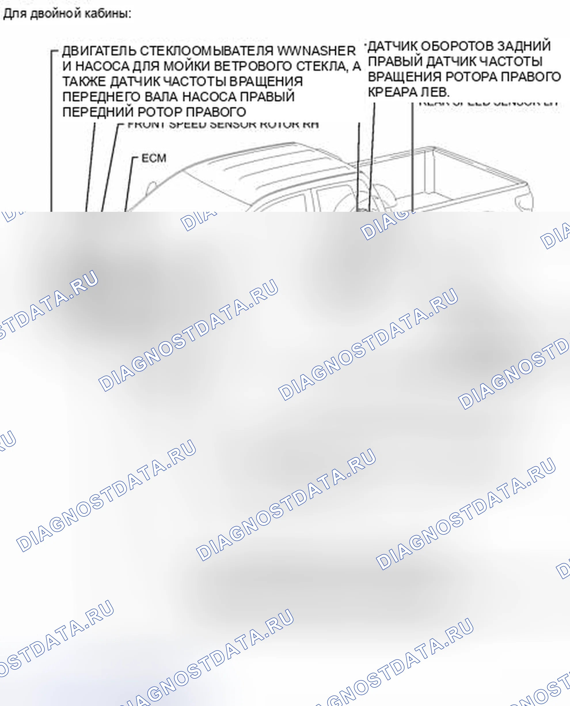 Рис. 51: ИЛЛЮСТРАЦИЯ. Toyota Tundra II