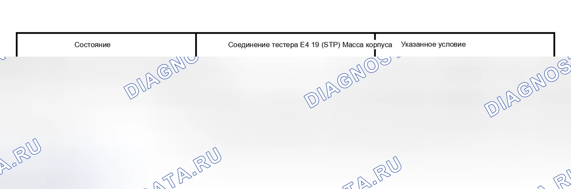 Рис. 123: ПРОЦЕДУРА КОНТРОЛЯ. Scion xB I