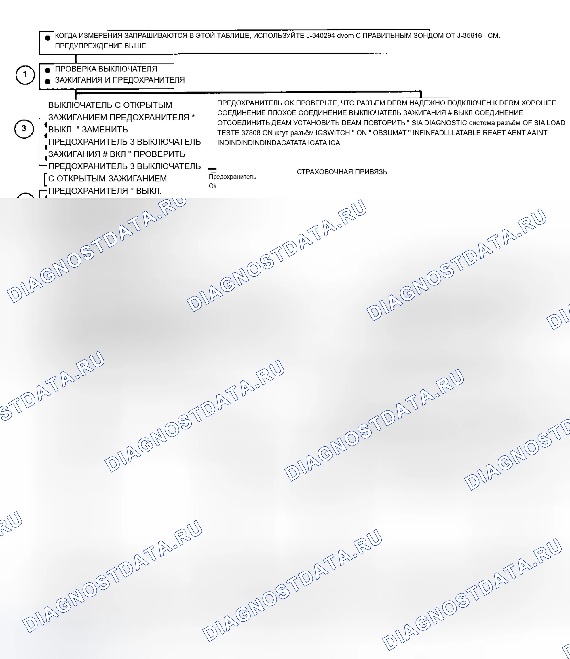 Рис. 8. Chevrolet Beretta I