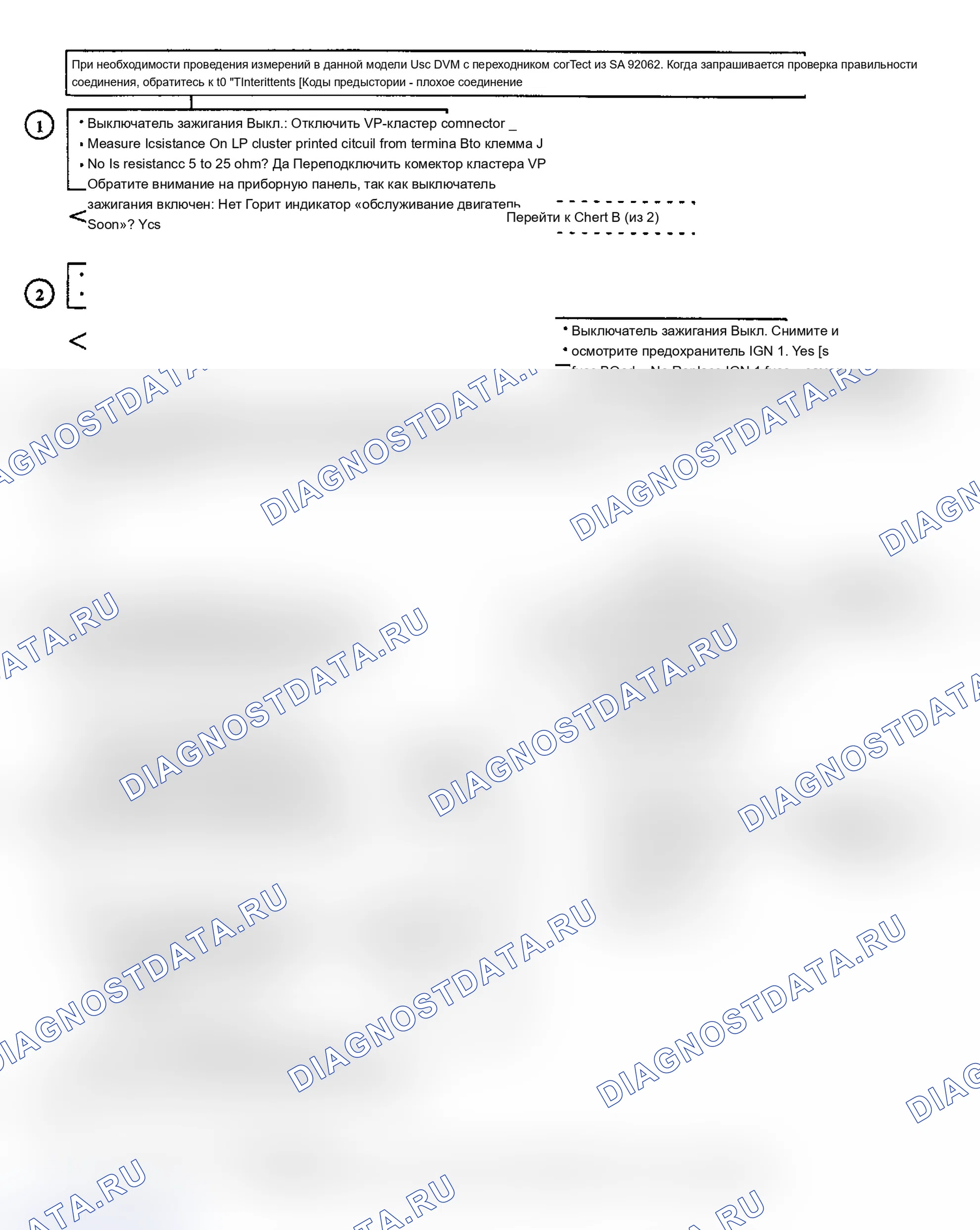 Рис. 16. Saturn SL I
