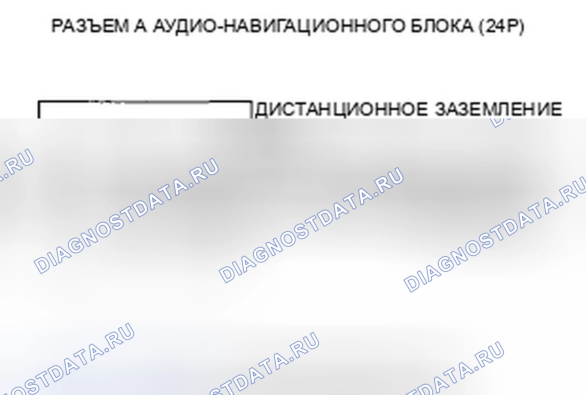Рис. 72: Аудио дистанционный переключатель не работает должным образом (с навигацией). Honda Fit GE