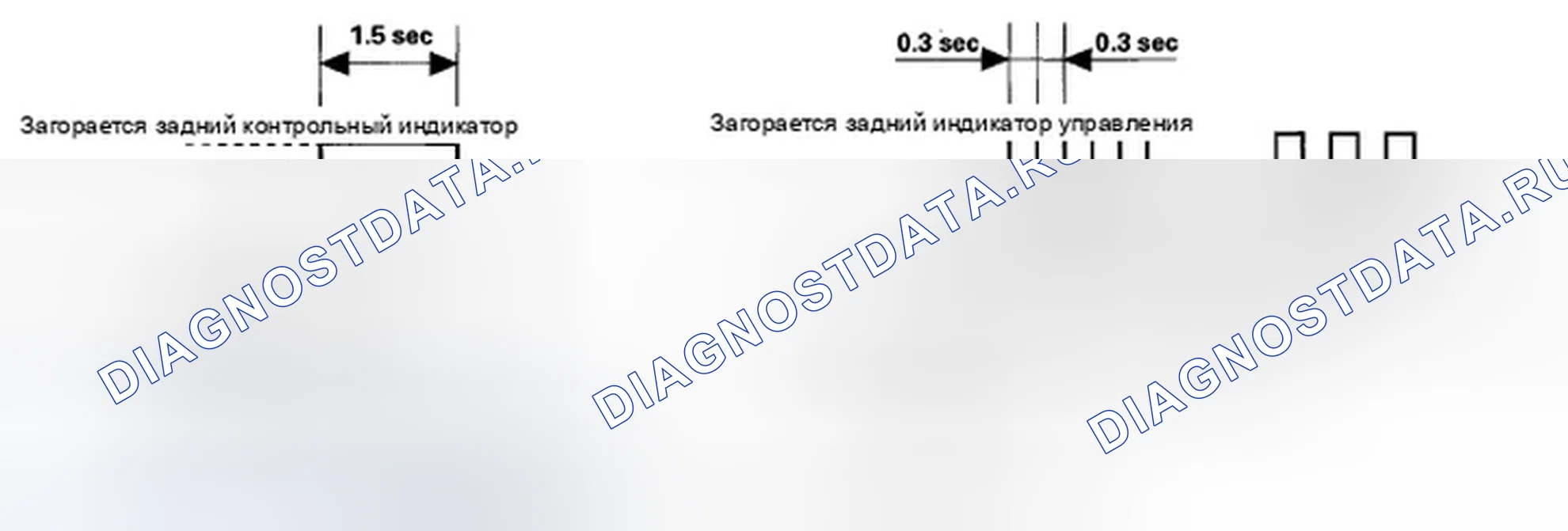 Рис. 9. Honda Odyssey IV