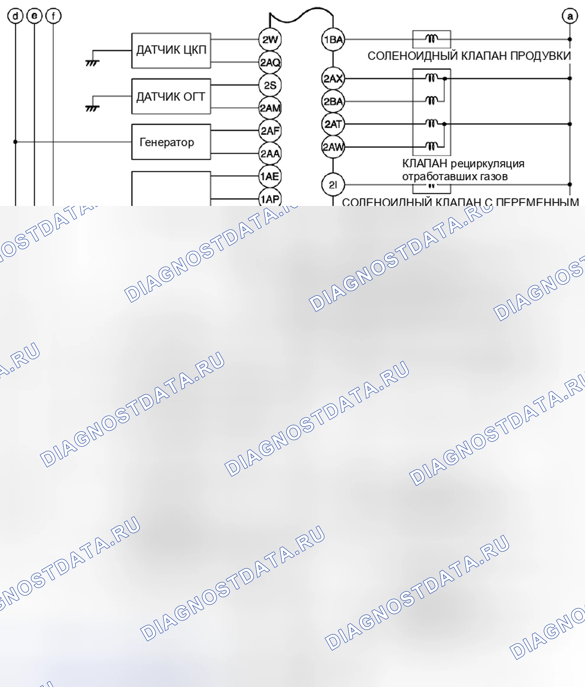Рис. 4. Mazda 5 II