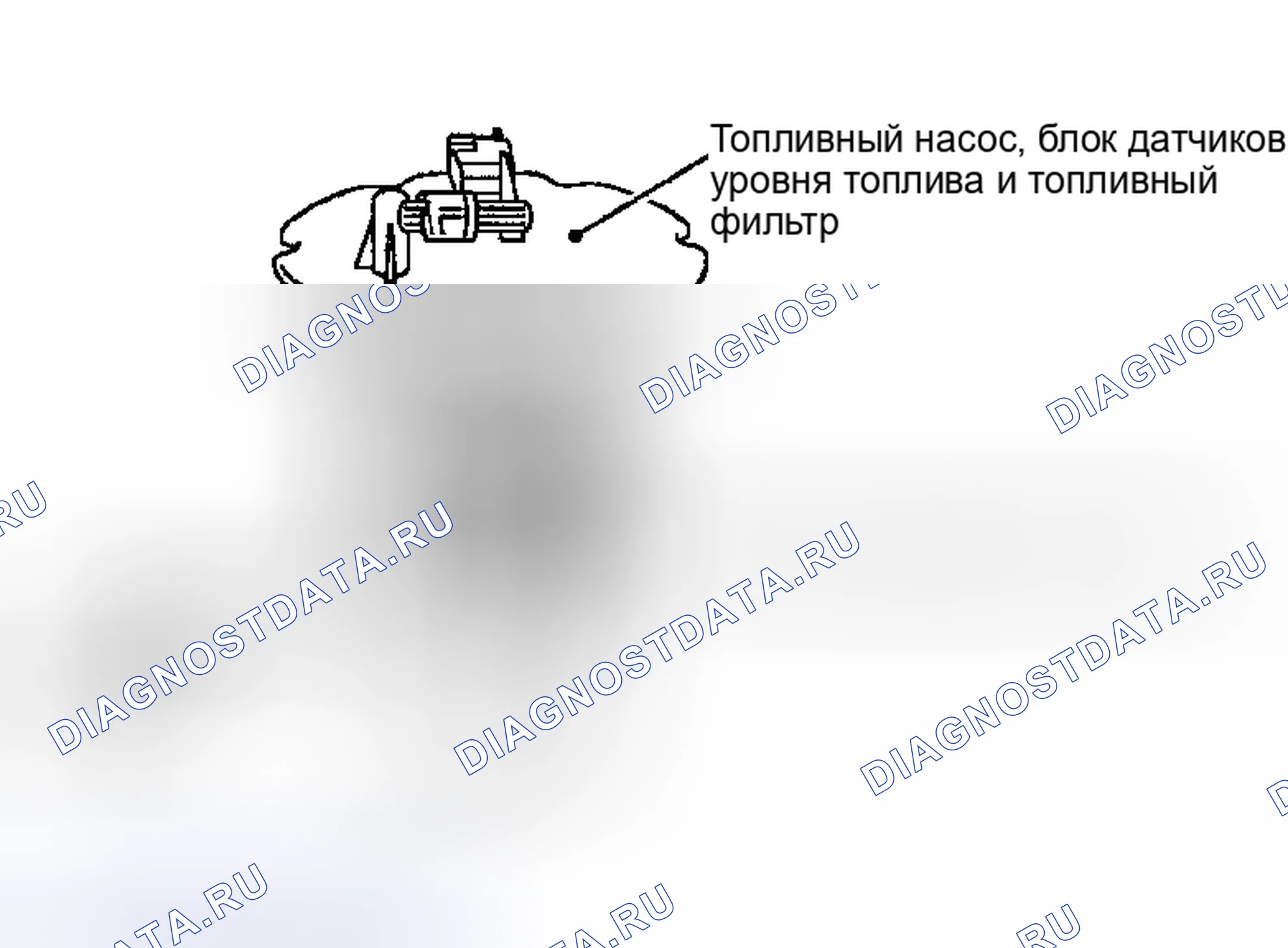 Рис. 6. Nissan 350Z I