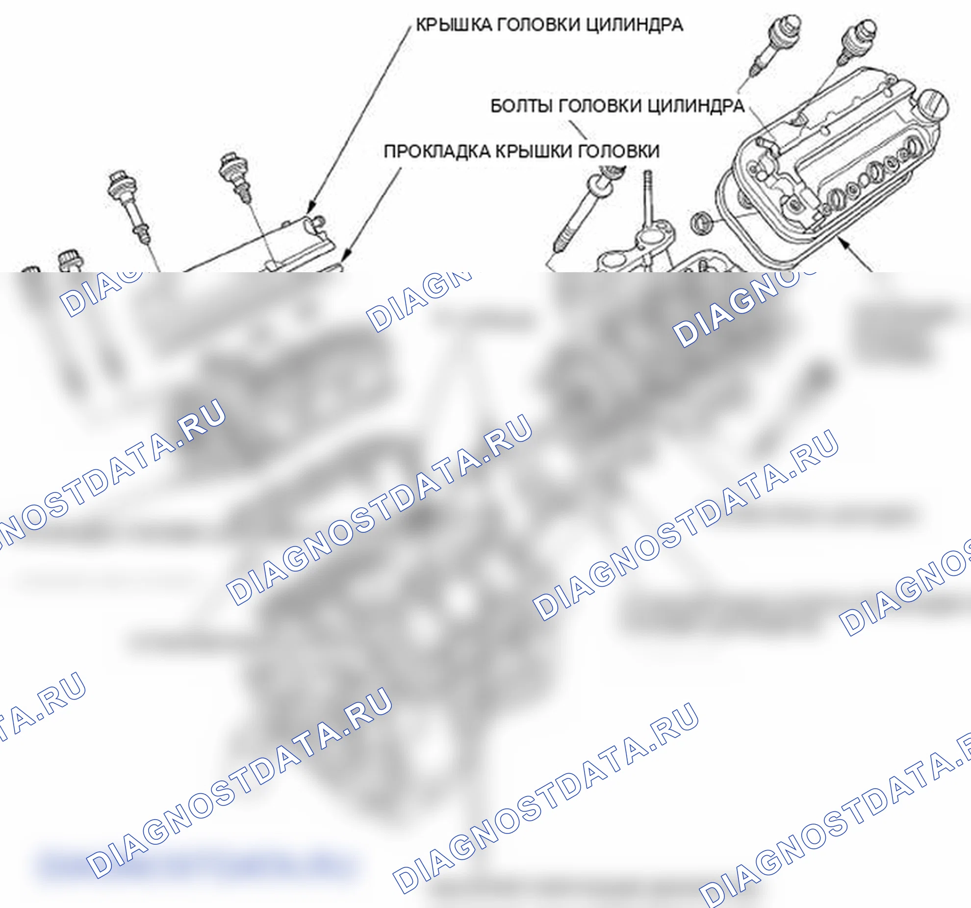 Рис. 3. Honda Odyssey IV