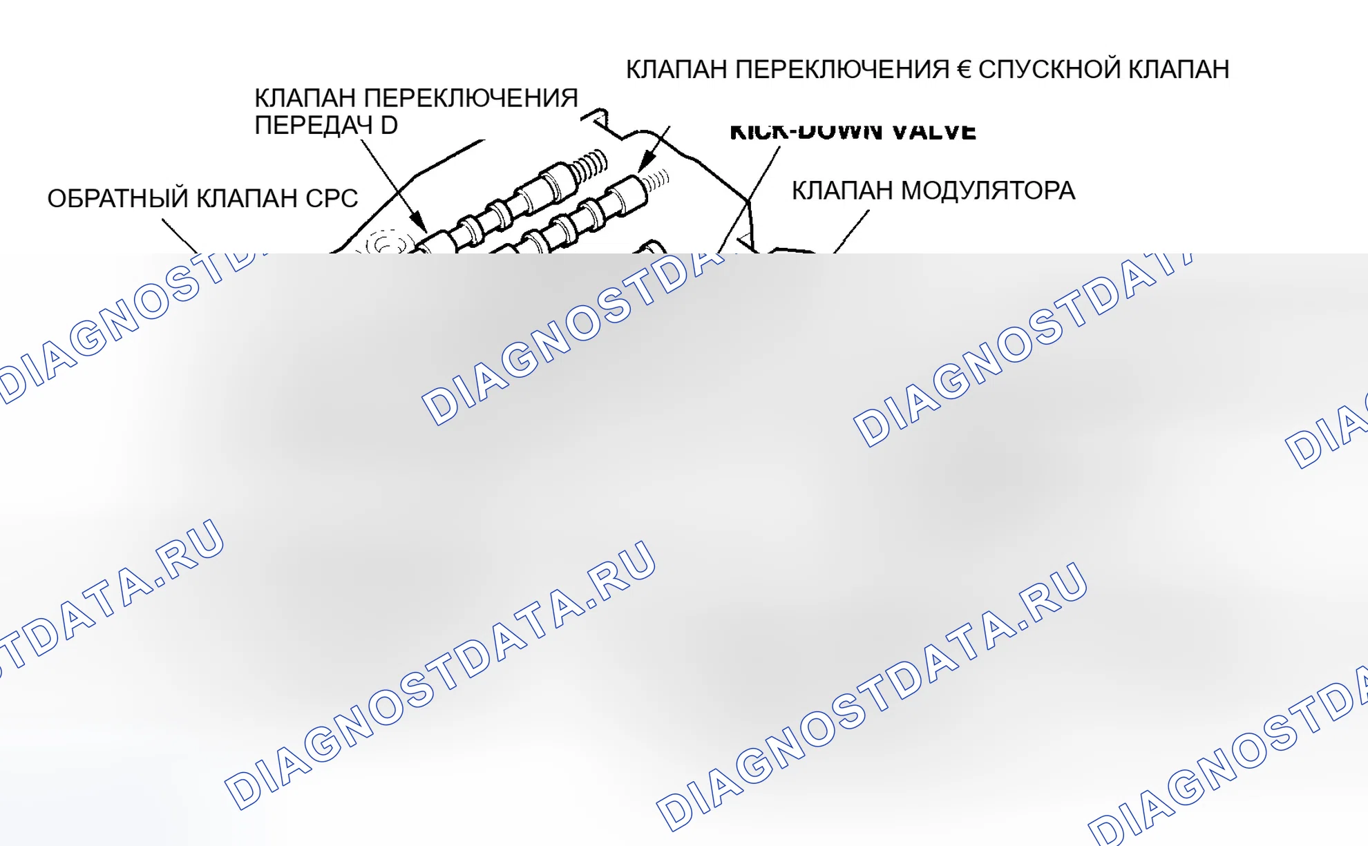 Рис. 888: Корпус основного клапана. Honda Accord VII рестайлинг