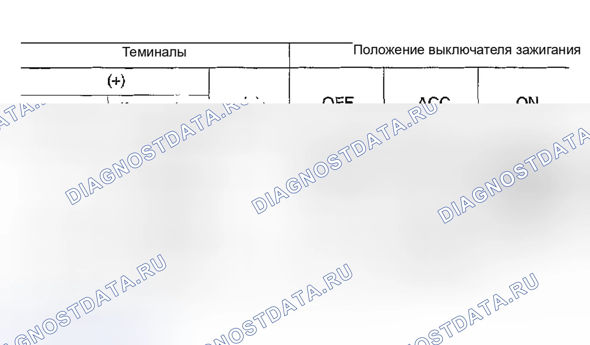 Рис. 40. Infiniti FX35 I