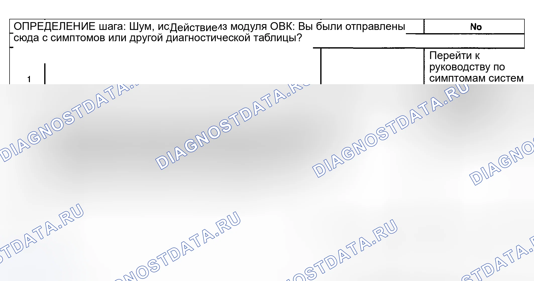 Рис. 20: Диагностика шума - модуль ОВКВ. Pontiac Aztek I