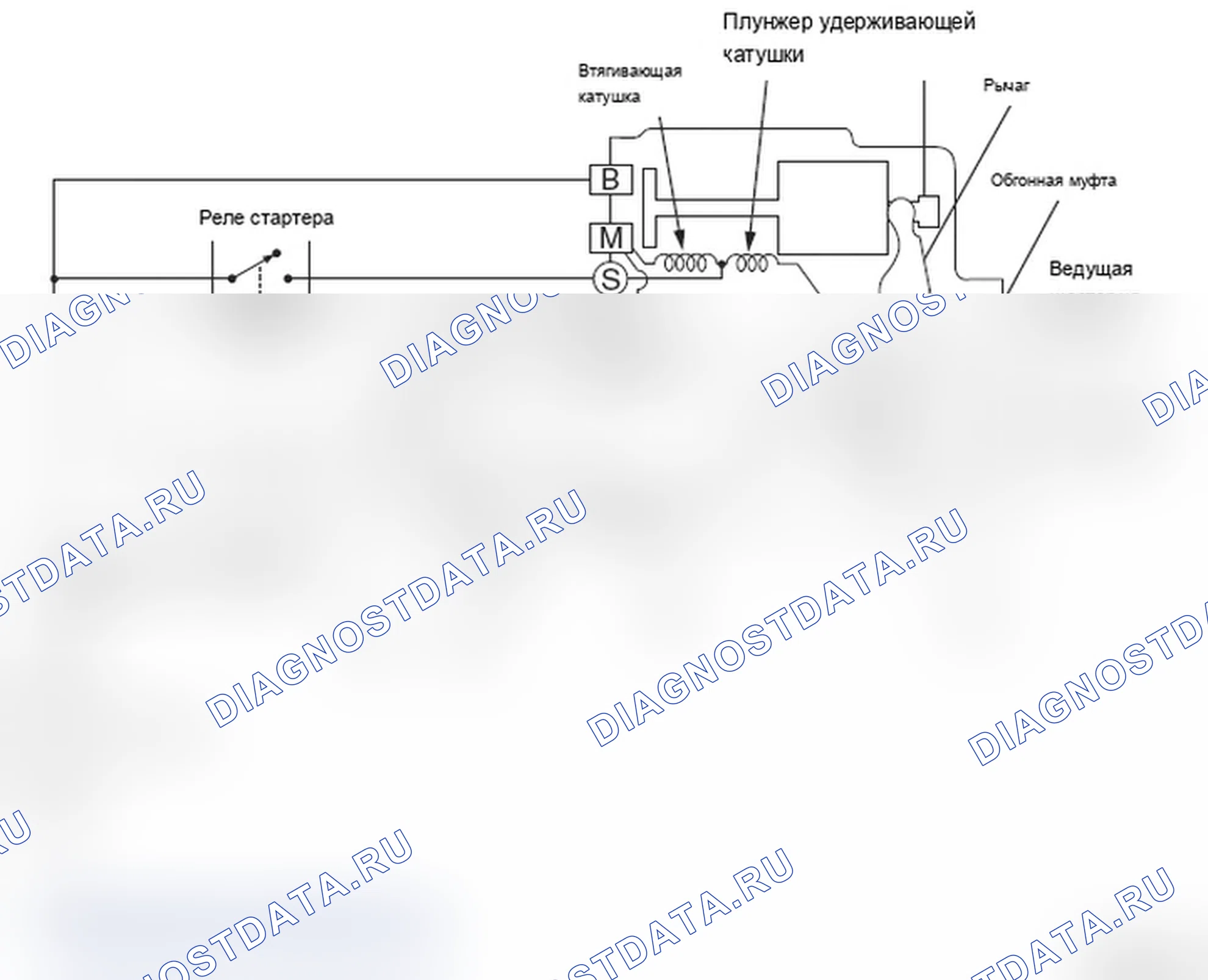 Рис. 1: ОБЩИЕ СВЕДЕНИЯ. Mitsubishi Lancer Ralliart X рестайлинг