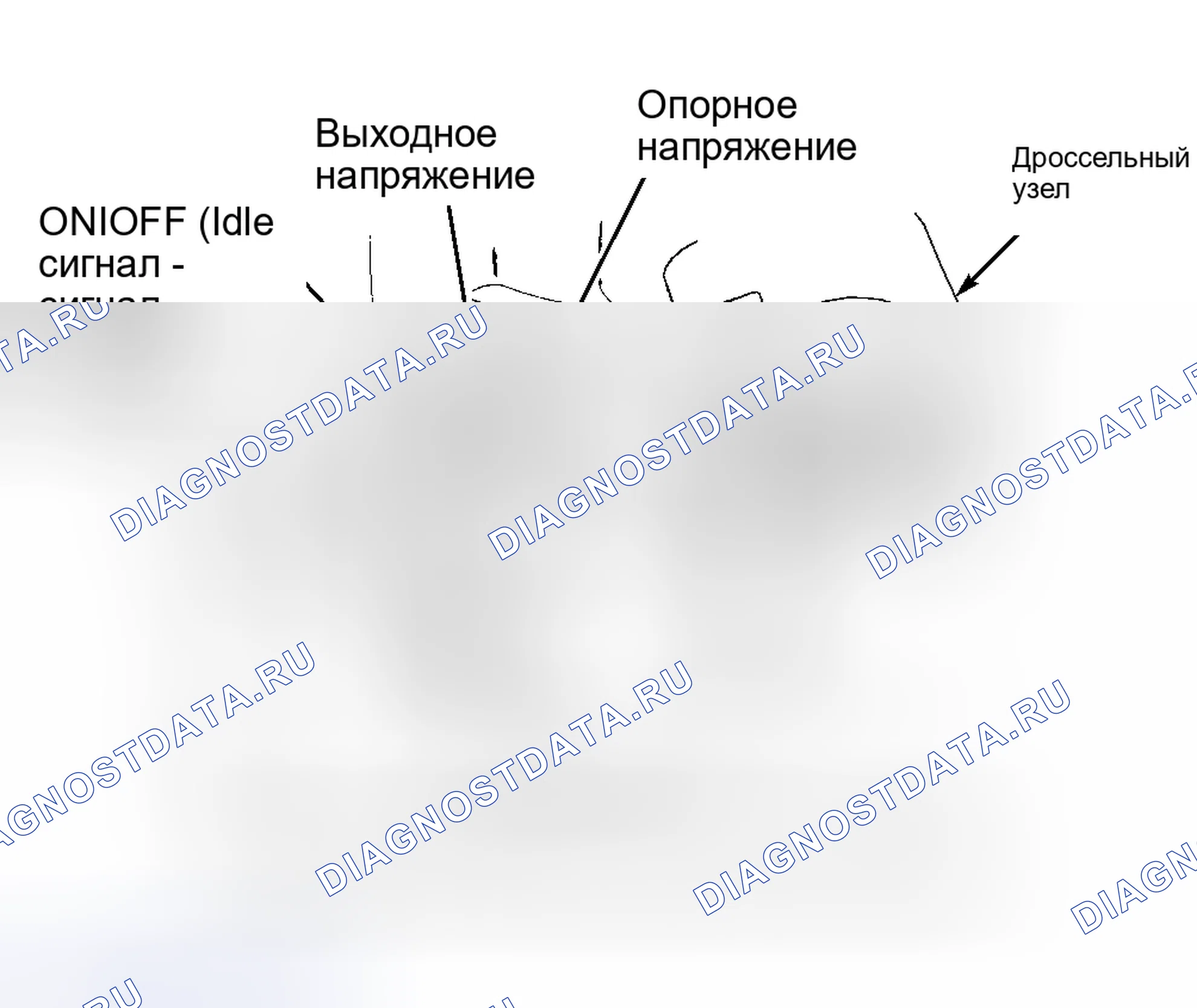 Рис. 8: Второй соленоид тормоза (электромагнит переключения передач " B "). Pontiac Sunrunner I