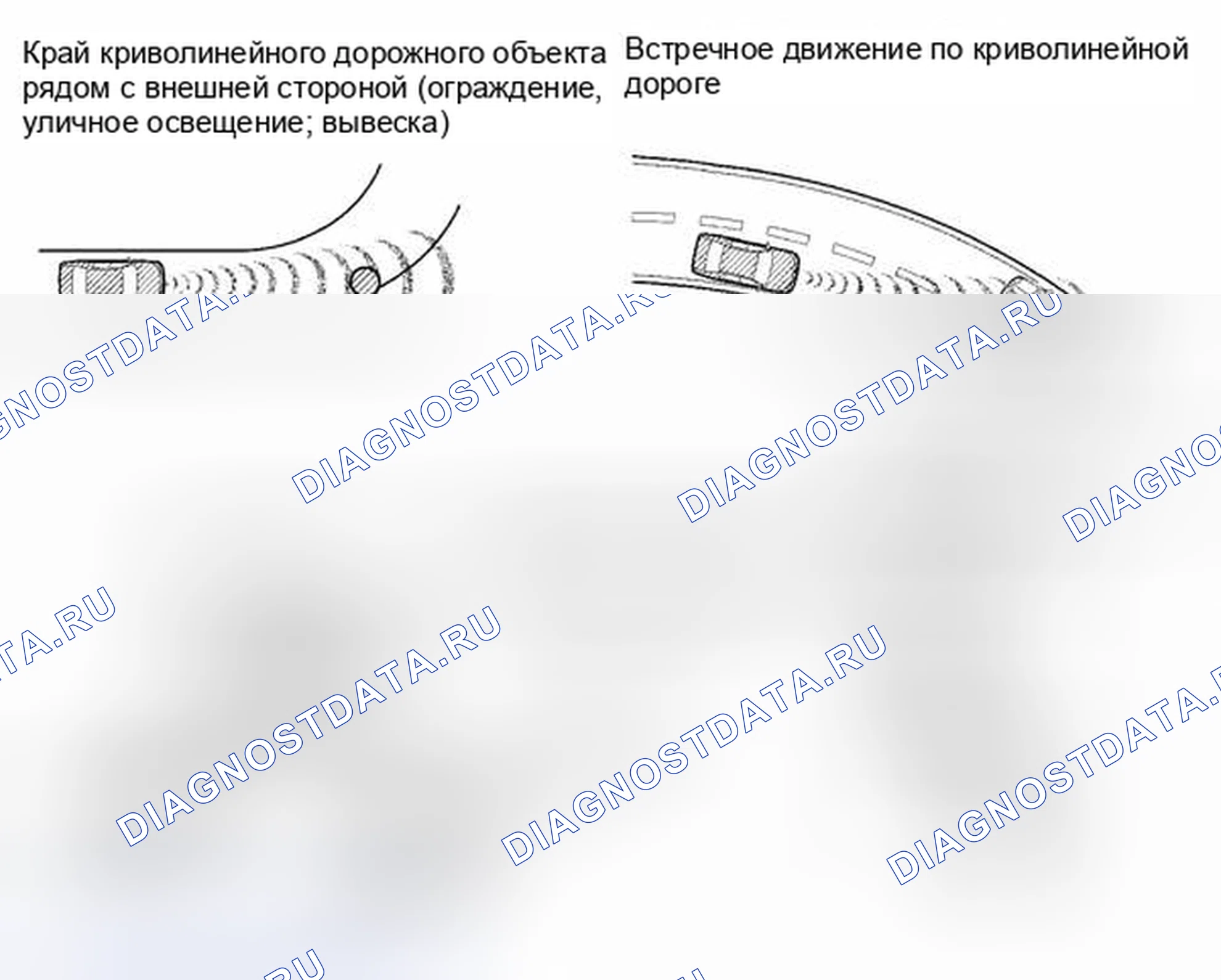 Рис. 9: ОПИСАНИЕ СИСТЕМЫ. Haval H6S I