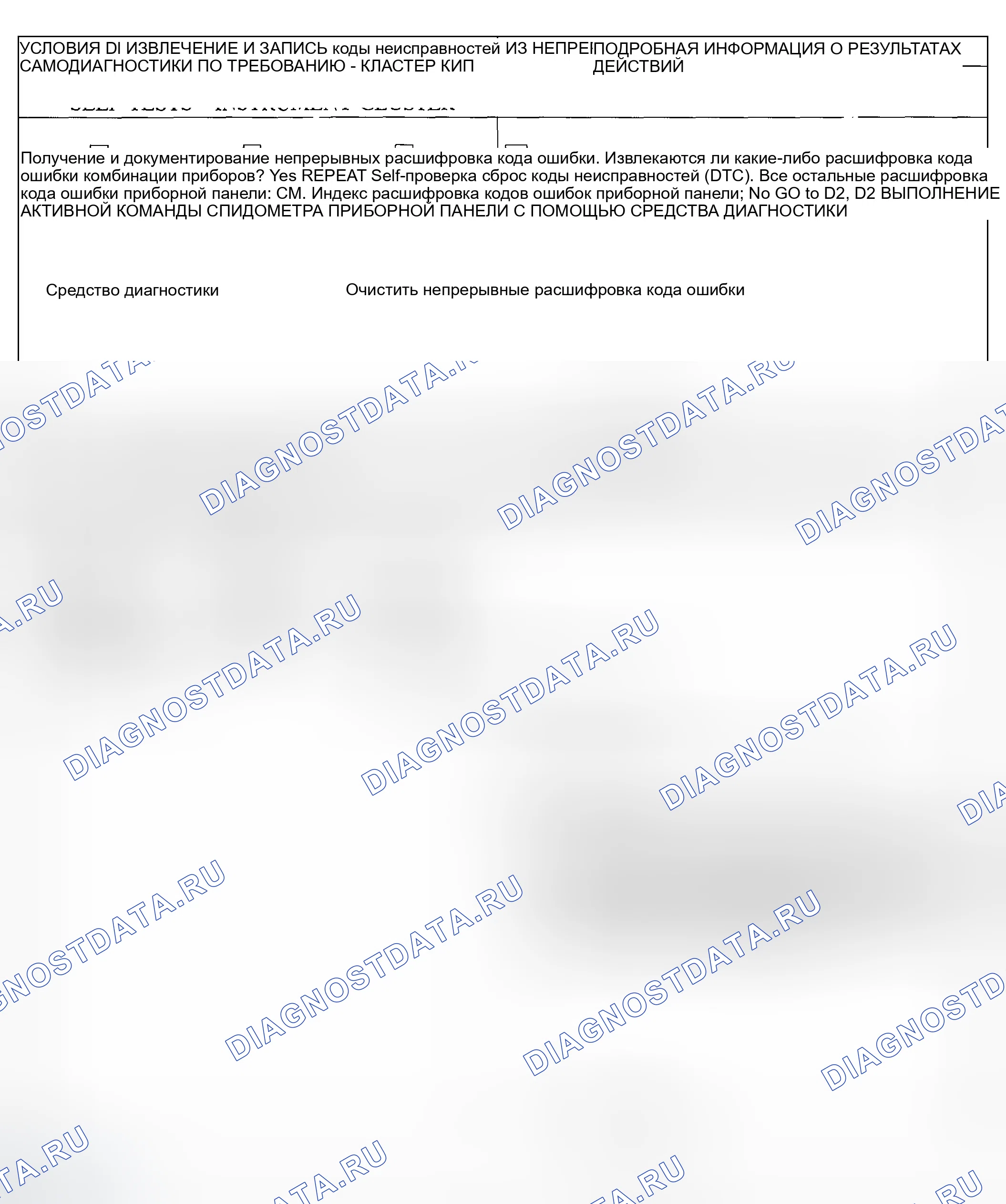 Рис. 54. Ford Escape I