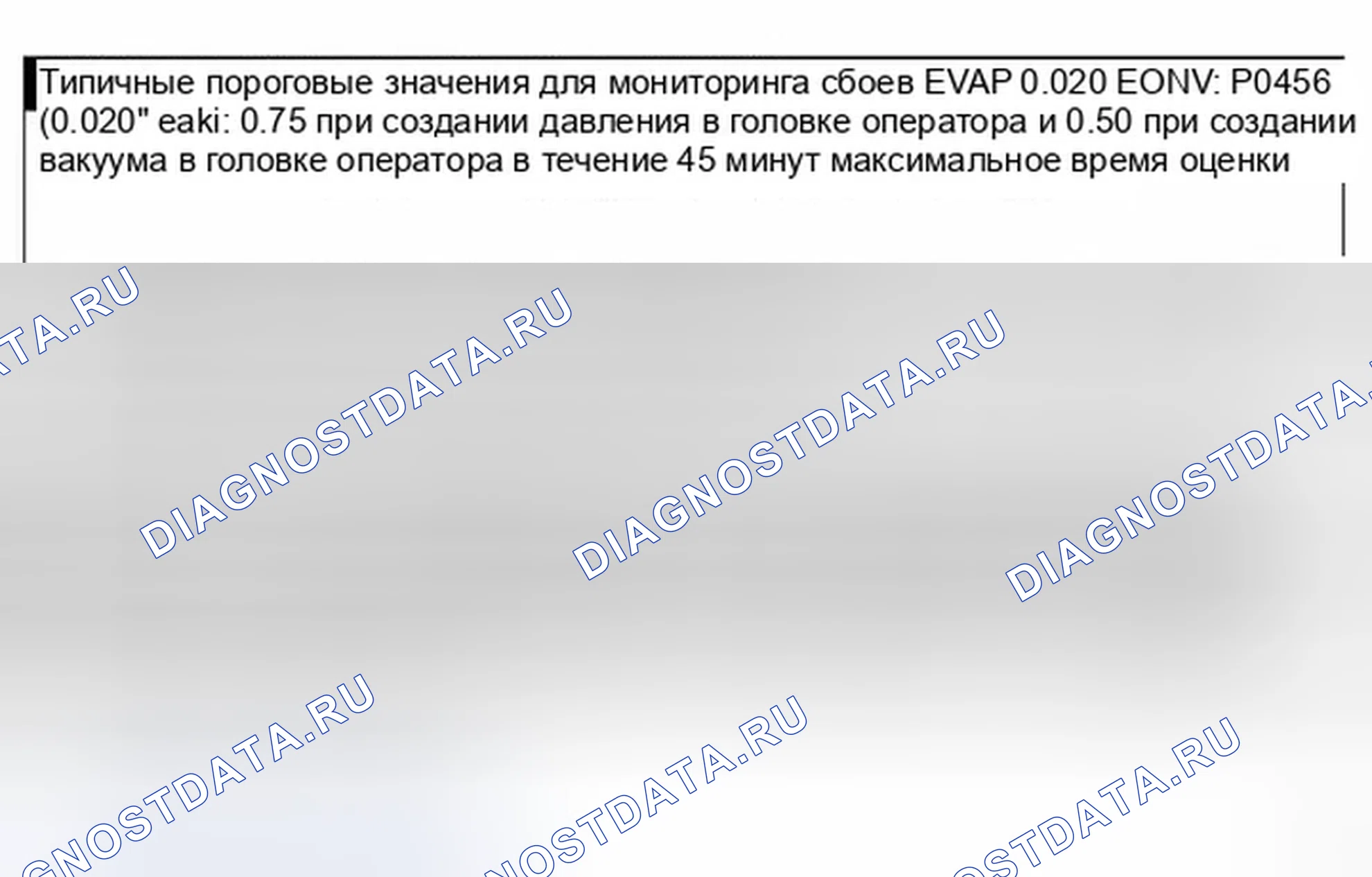 Рис. 6. Ford Fusion I рестайлинг