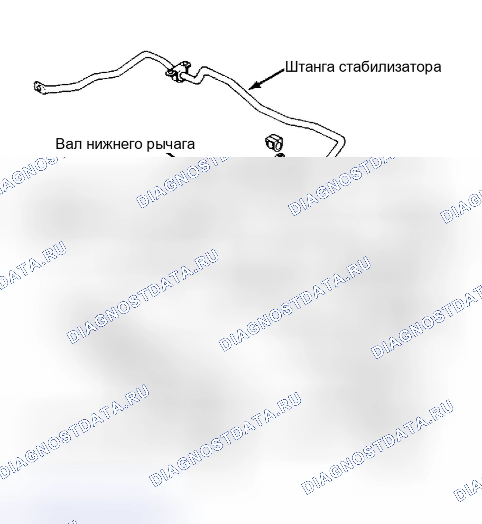 Рис. 4. Toyota Camry V20
