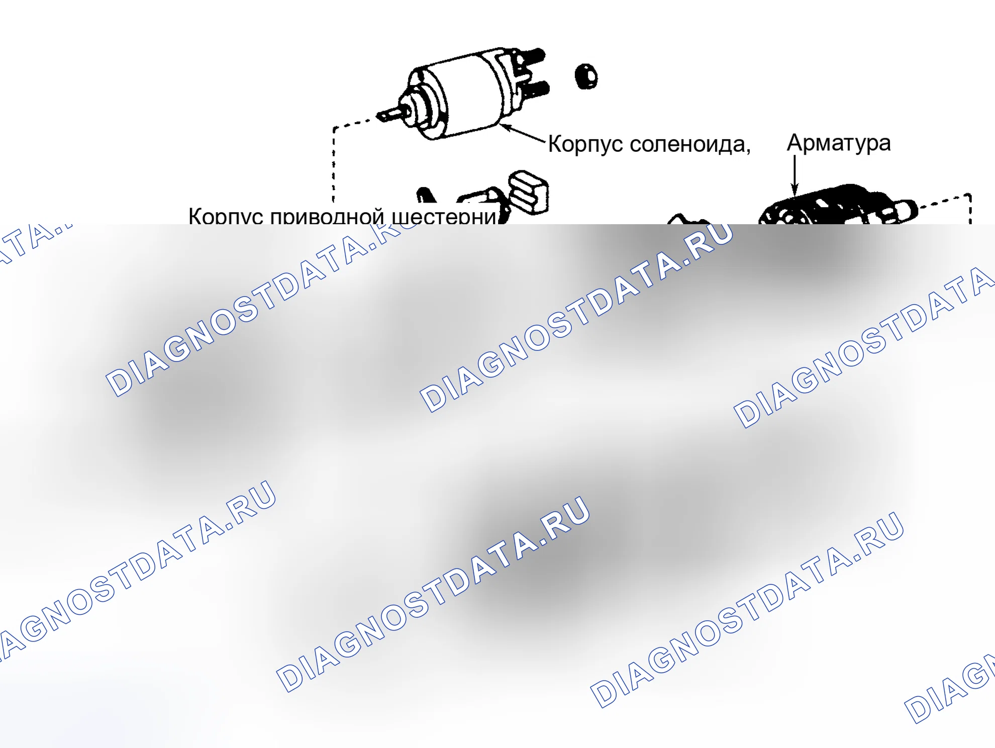 Рис. 3: КАПИТАЛЬНЫЙ РЕМОНТ стартера. Land Rover Discovery L318