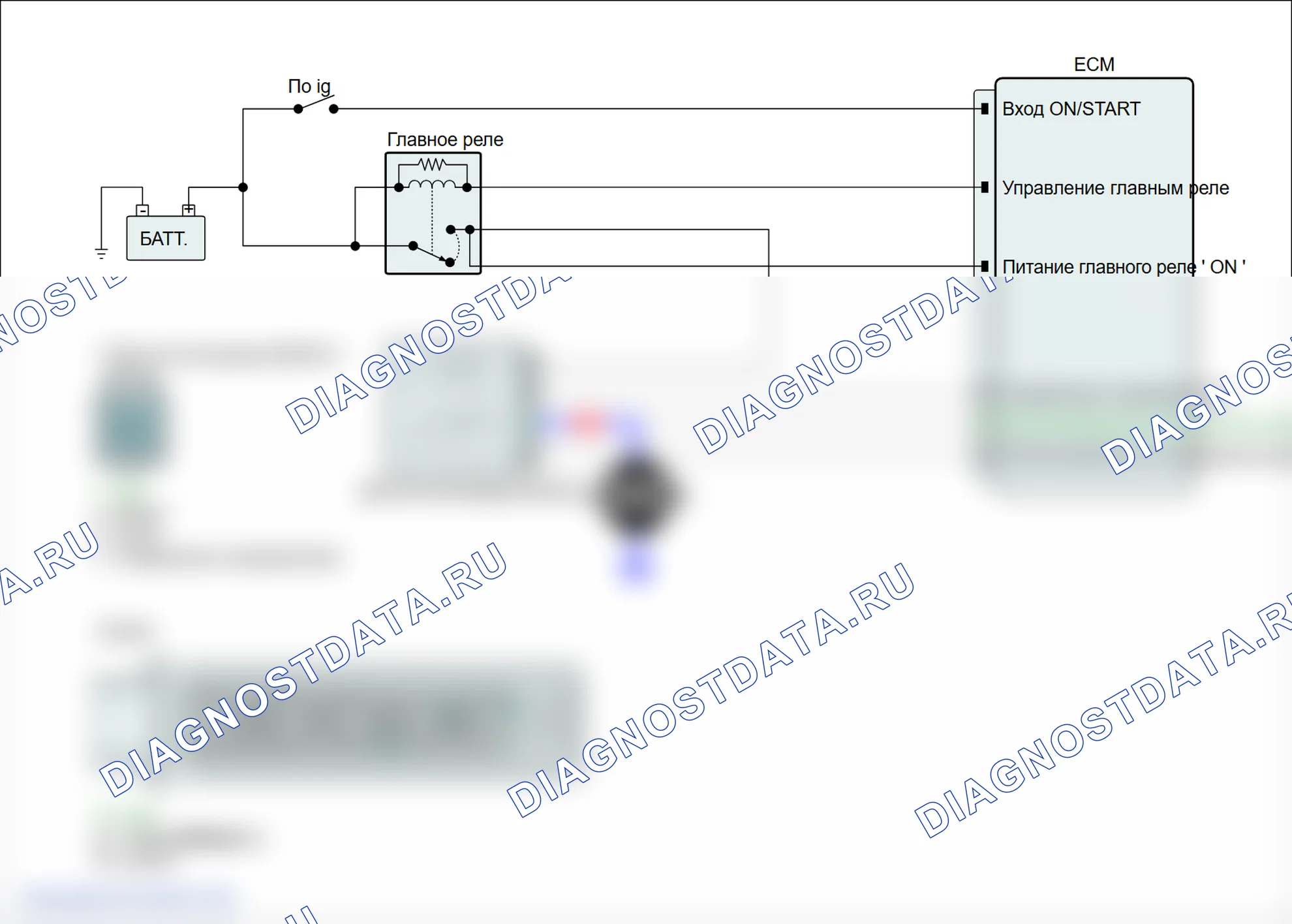 P0156: Цепь датчика O2 (блок 2/датчик 2). Hyundai Genesis BH