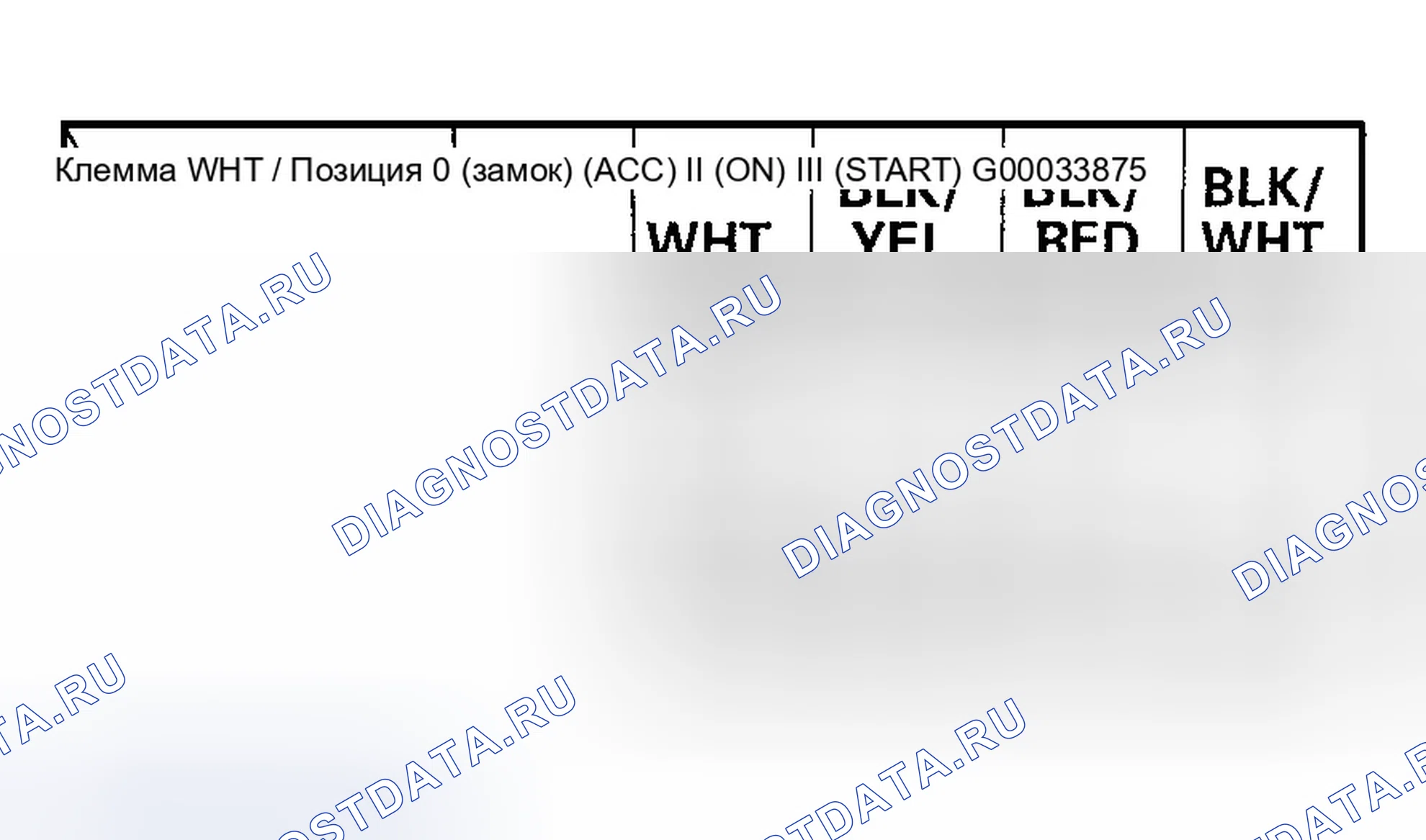 Рис. 21. Honda Odyssey II