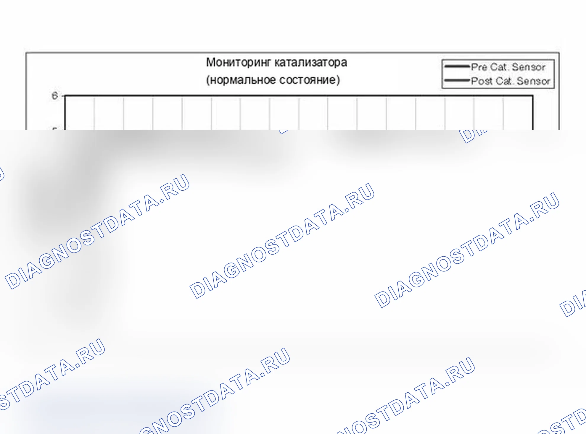 Рис. 495: Системы Bosch:. BMW M3 E46