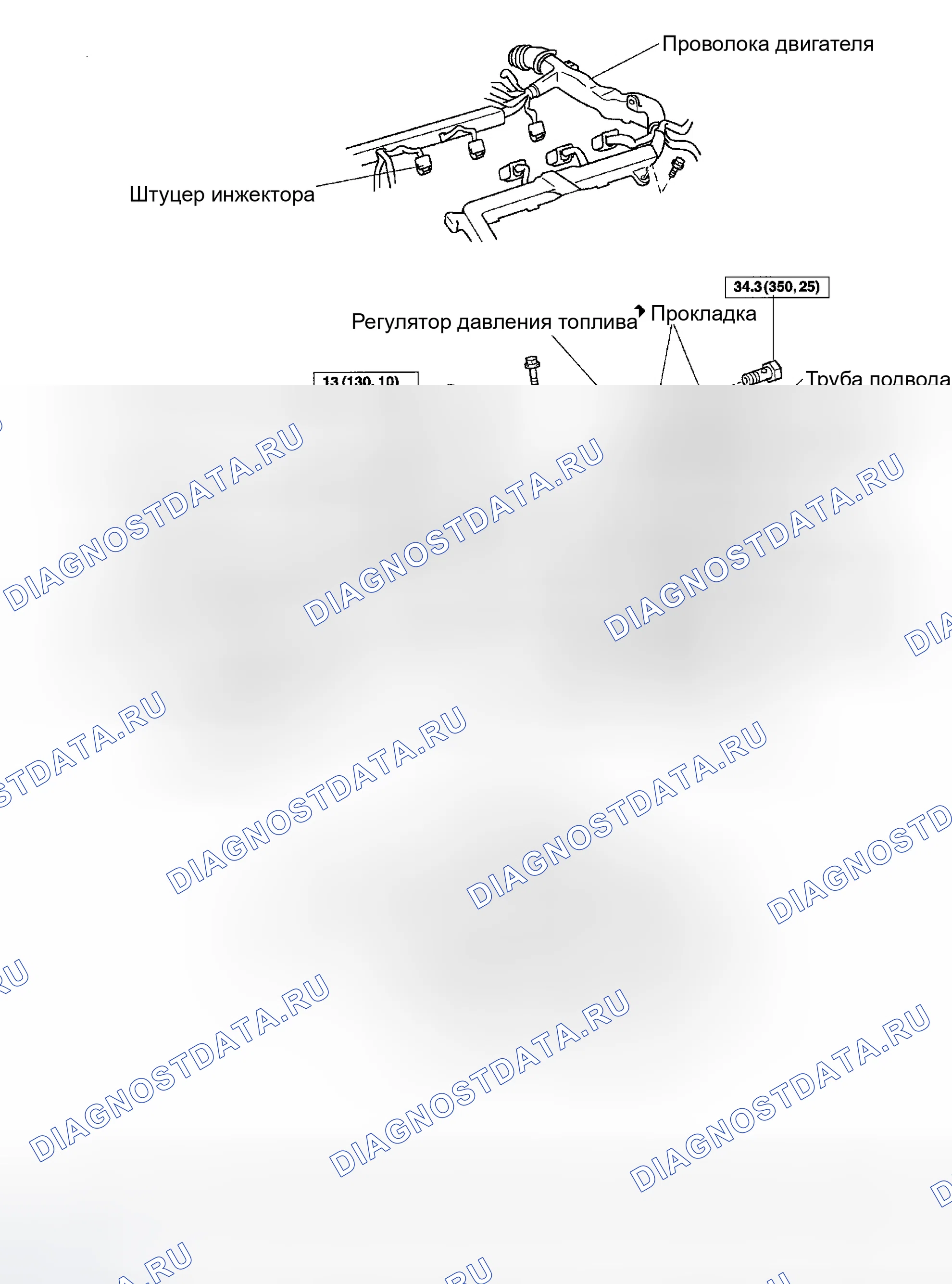 Рис. 68. Toyota Tundra I рестайлинг