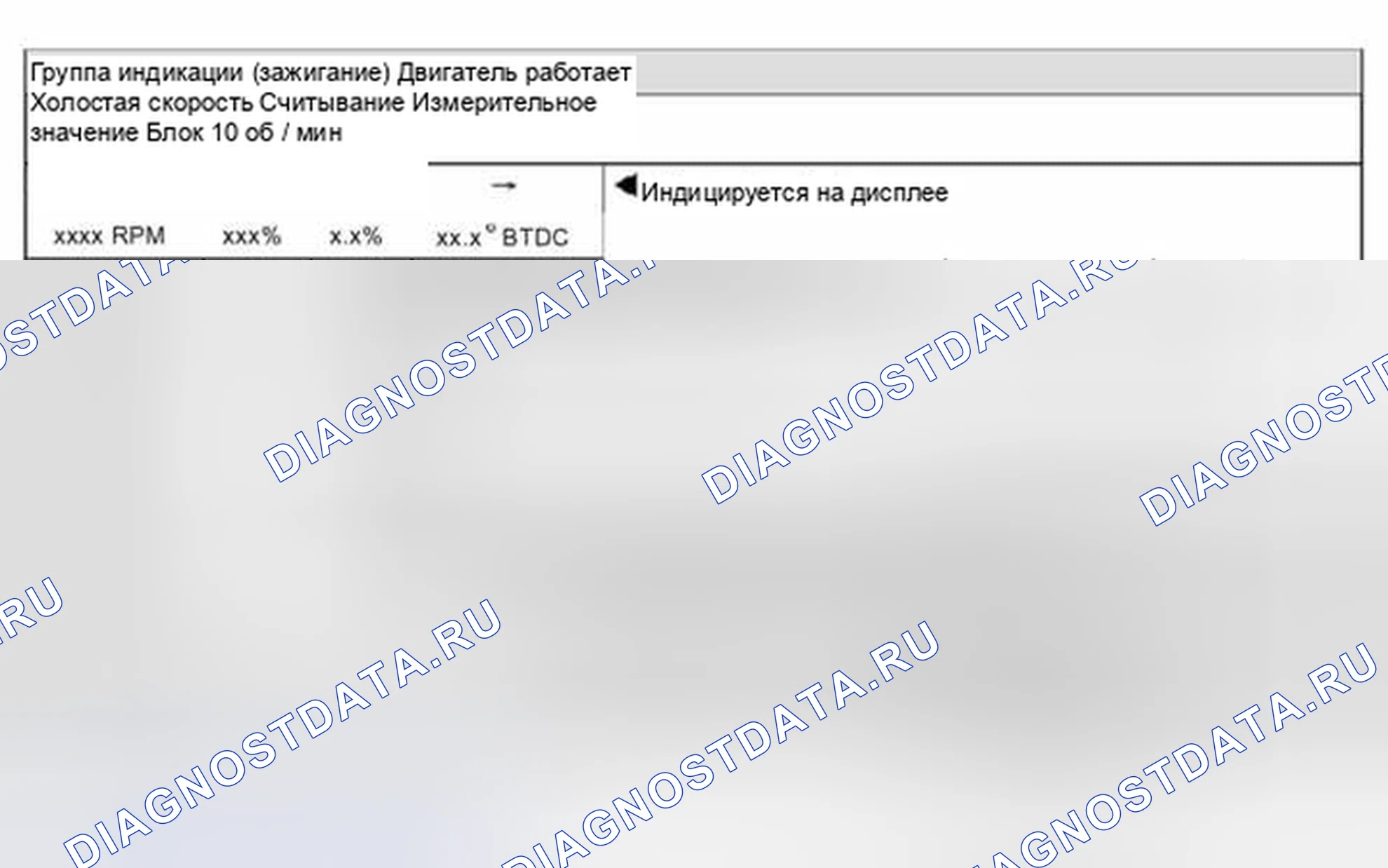 Рис. 354: Дисплейная группа 10 (зажигание). Volkswagen Jetta IV