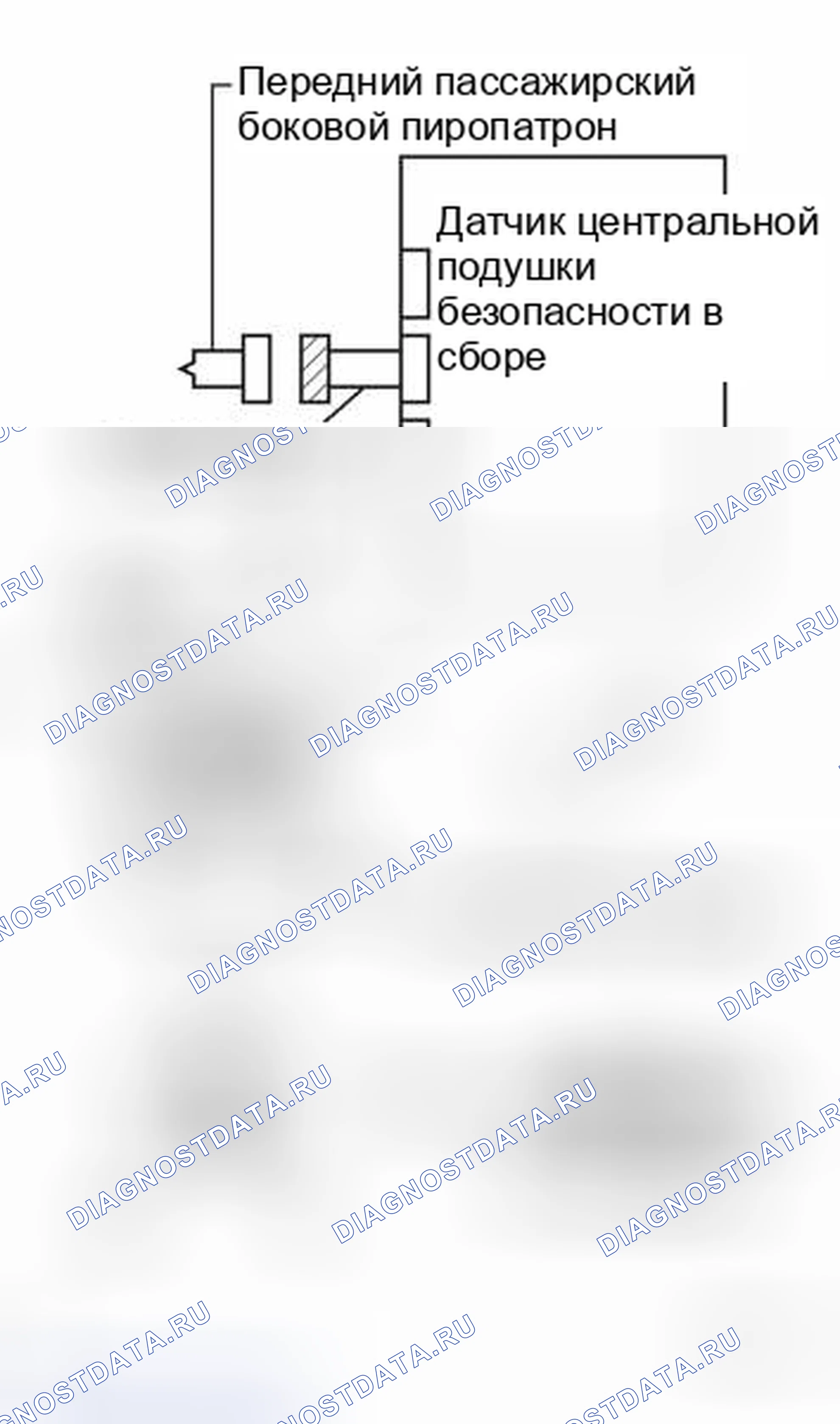 Рис. 302. Toyota Land Cruiser 100 рестайлинг 2