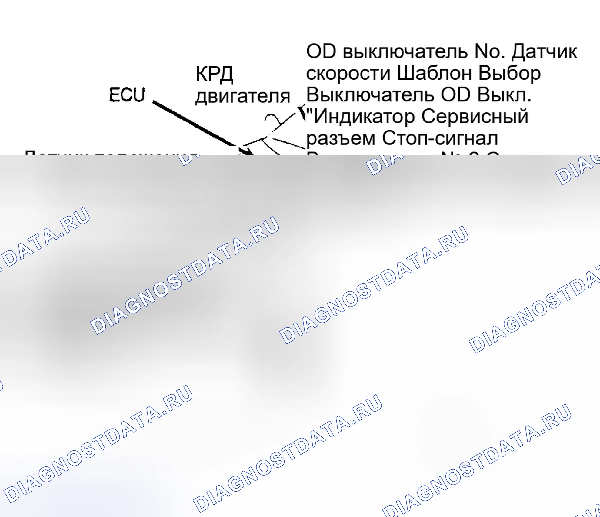 Рис. 101. Lexus ES V20