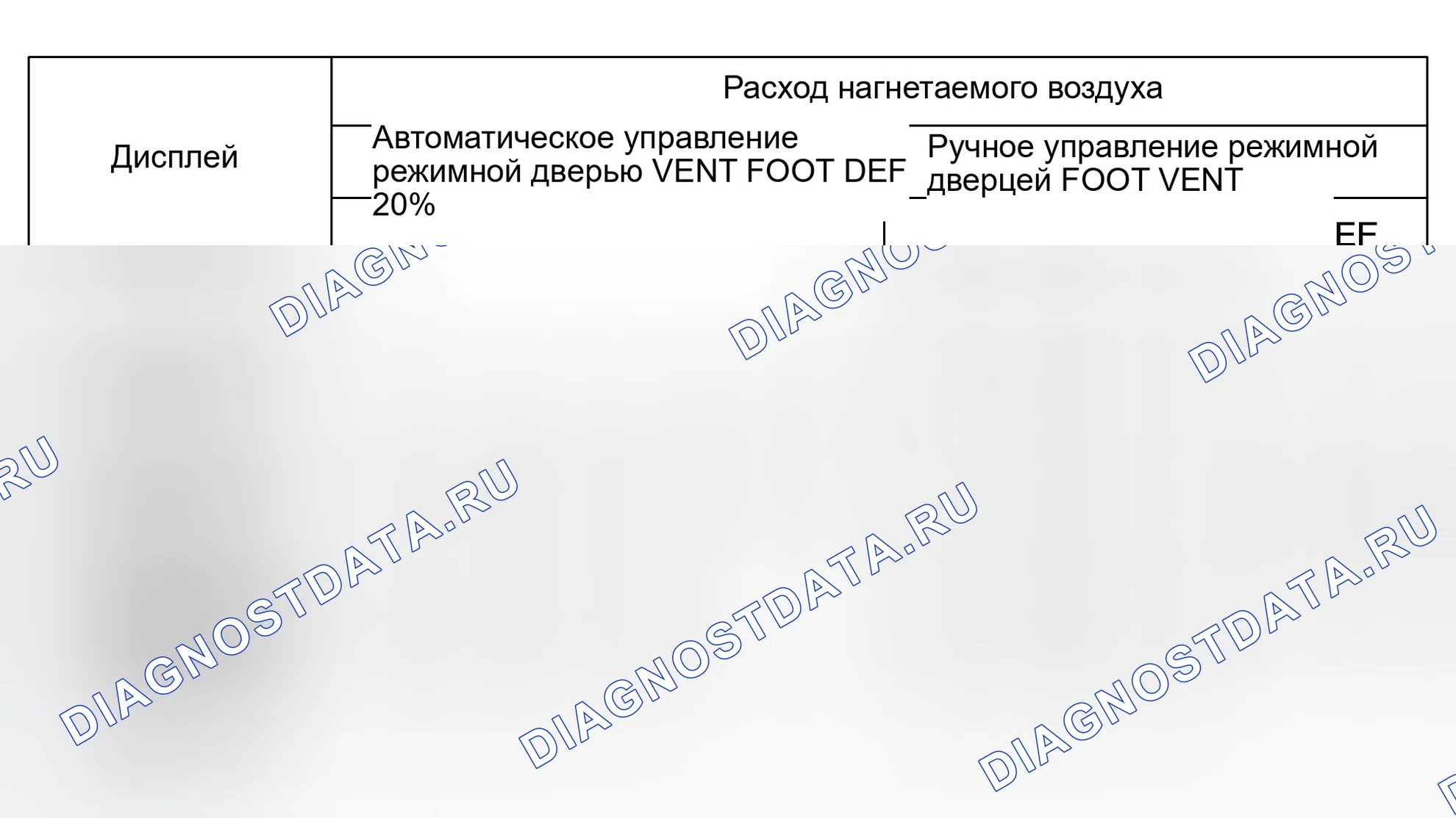 Рис. 489: ВСПОМОГАТЕЛЬНЫЙ МЕХАНИЗМ: ТРИММЕР ДЛЯ УСТАНОВКИ ПОЛОЖЕНИЯ НОГ. Infiniti G35 III