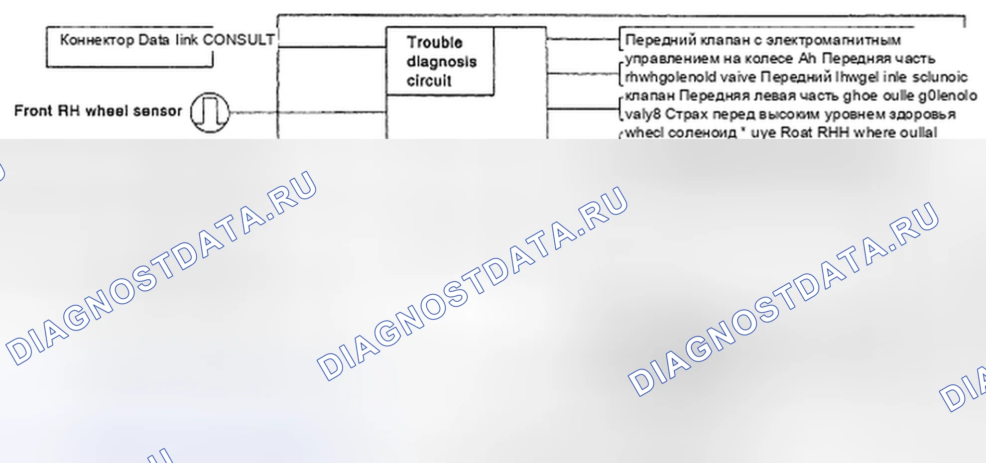 Рис. 16: Компоненты системы. Honda UR-V I