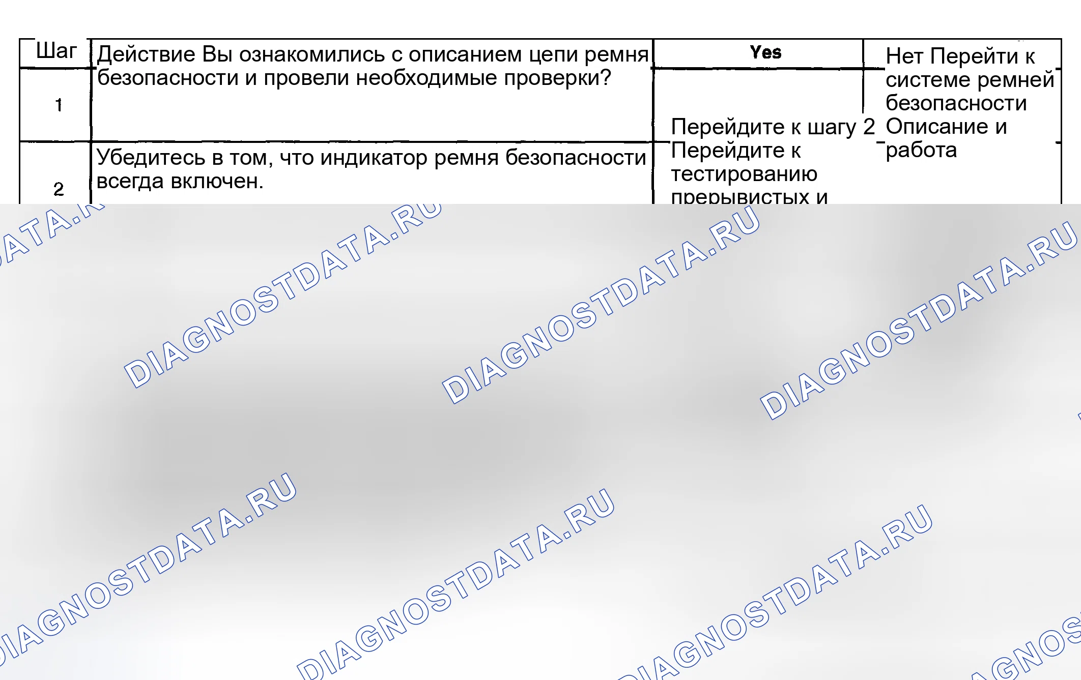 Рис. 5: Закрепите индикатор ремня безопасности / перезвон всегда включен. Hyundai Tiburon II рестайлинг