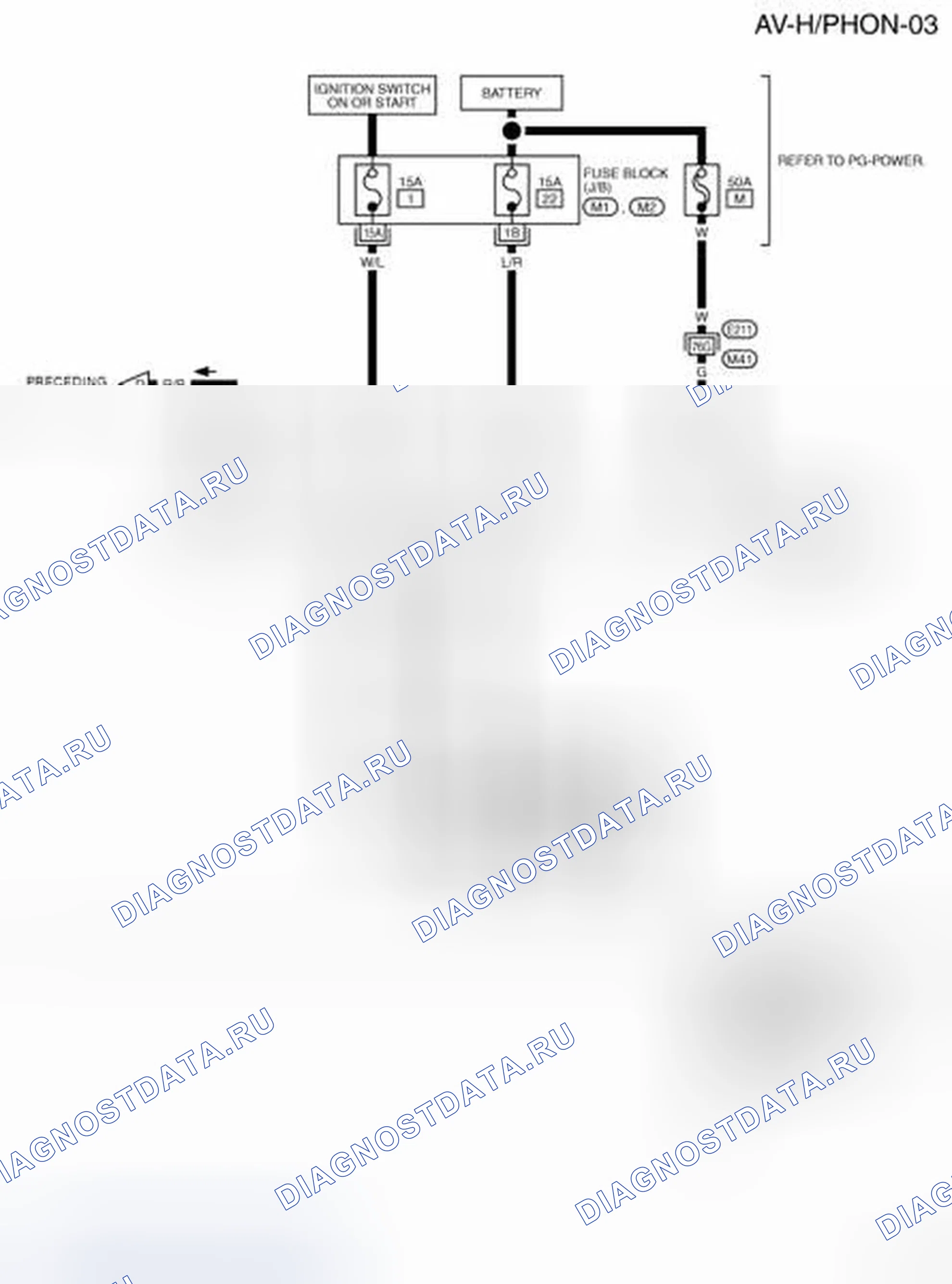Рис. 85. Infiniti FX35 I рестайлинг