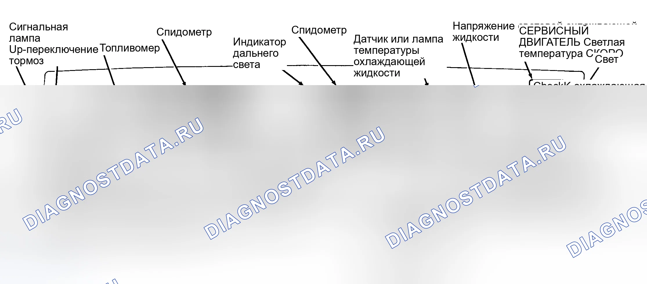 Рис. 9. Pontiac Grand Prix V