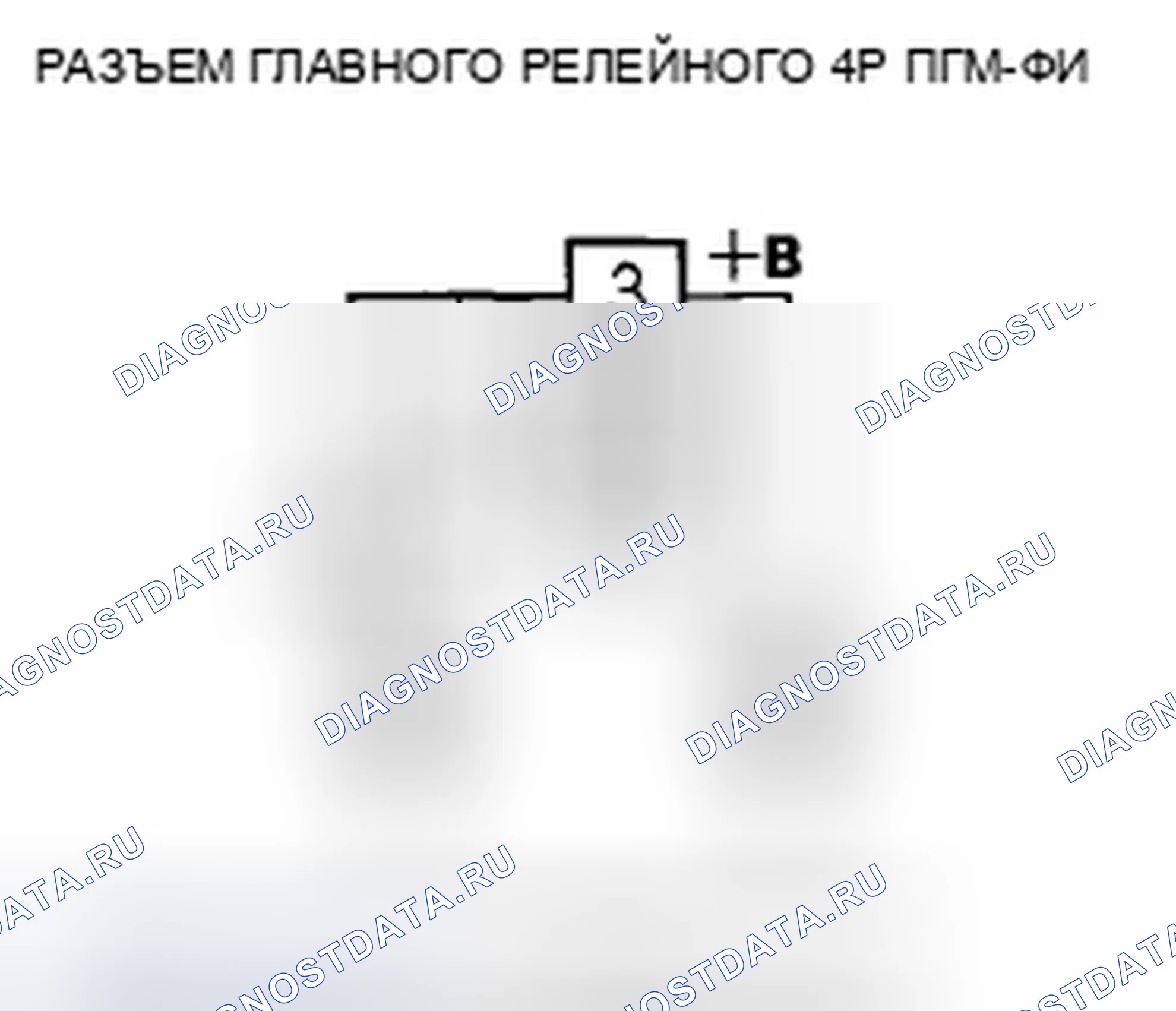 Рис. 622. Honda Civic VIII рестайлинг
