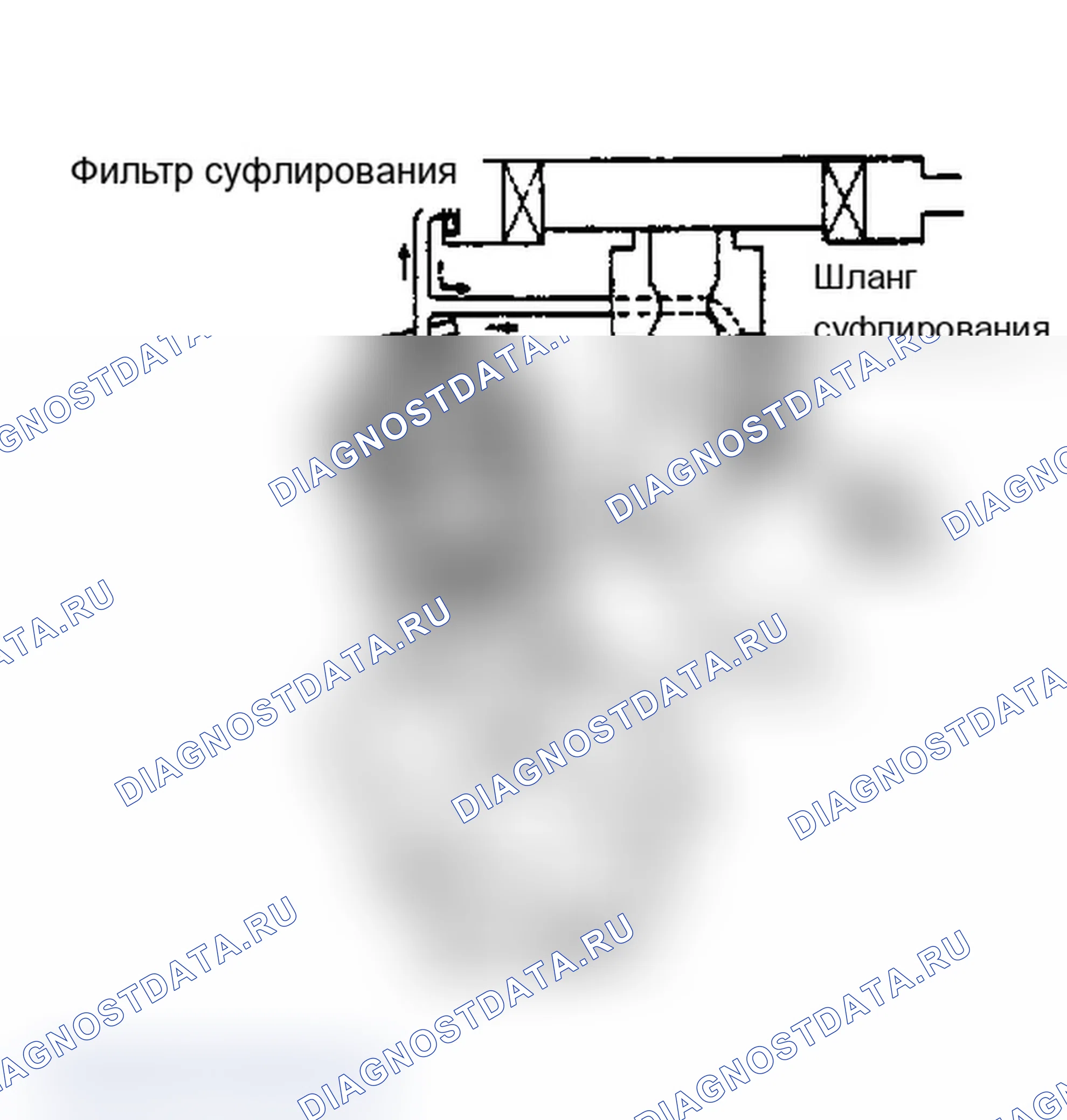Специальные технологии ремонта: описание и работа. Ford B-MAX I