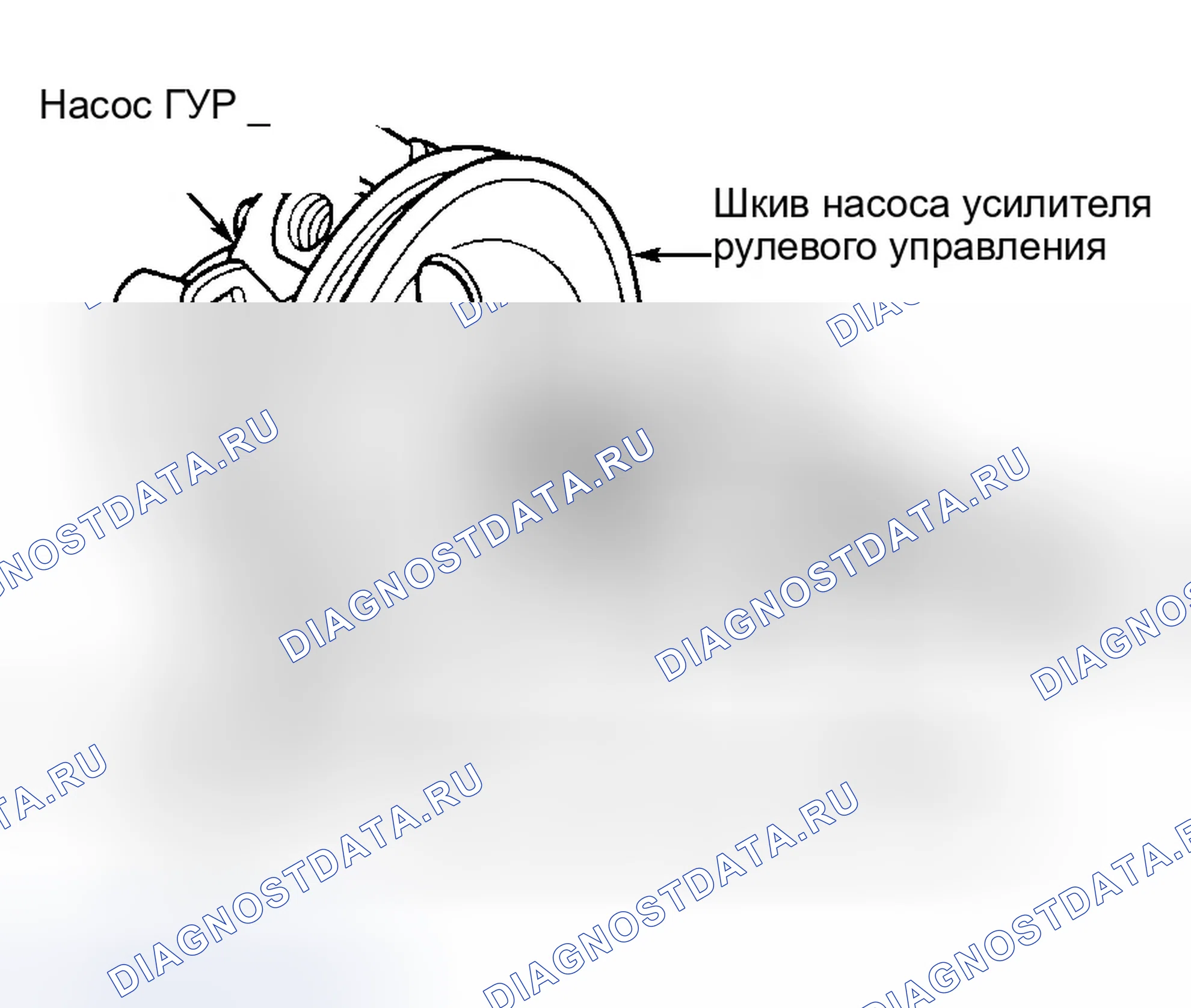 Рис. 3: Демонтаж и монтаж. Dodge Neon I