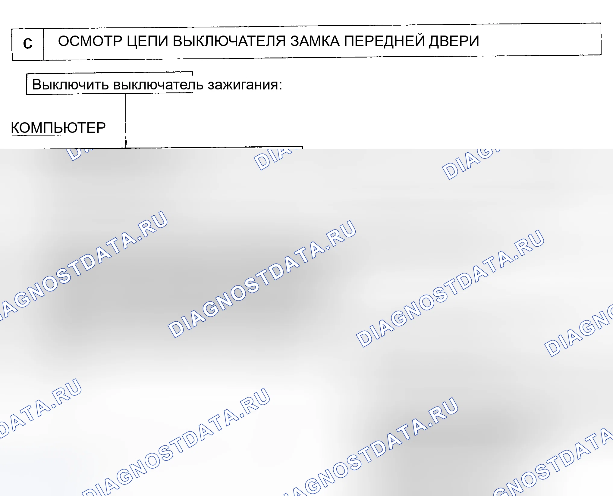 Рис. 11: ТЕСТ C: СИСТЕМА ПРЕДОТВРАЩЕНИЯ УГОНА НЕ СРАБАТЫВАЕТ ПРИ ОТКРЫТИИ ПЕРЕДНИХ ДВЕРЕЙ. Toyota Corolla VI