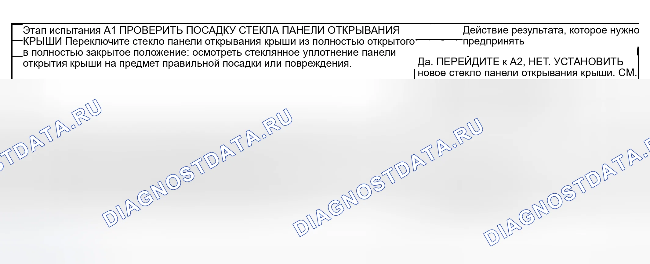 Рис. 6: диагностический тест A: панель открывания крыши имеет чрезмерный шум ветра. Mercury Grand Marquis IV