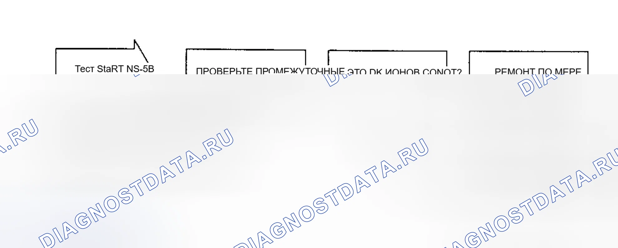 Рис. 33: Испытательный NS-5B: клапанное устройство. Dodge Dakota Sport 