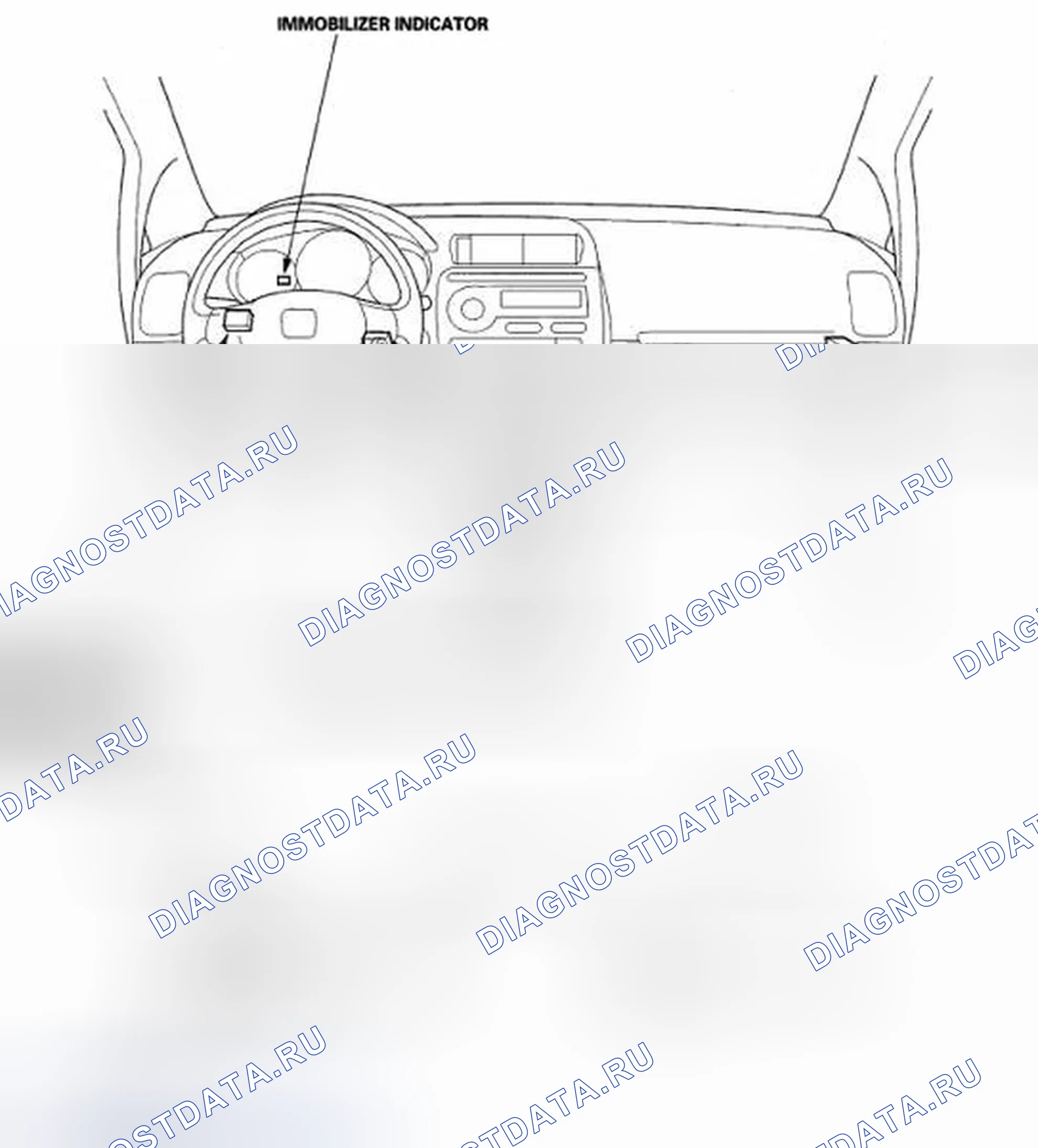 Рис. 1: Указатель расположения компонентов. Honda Fit I