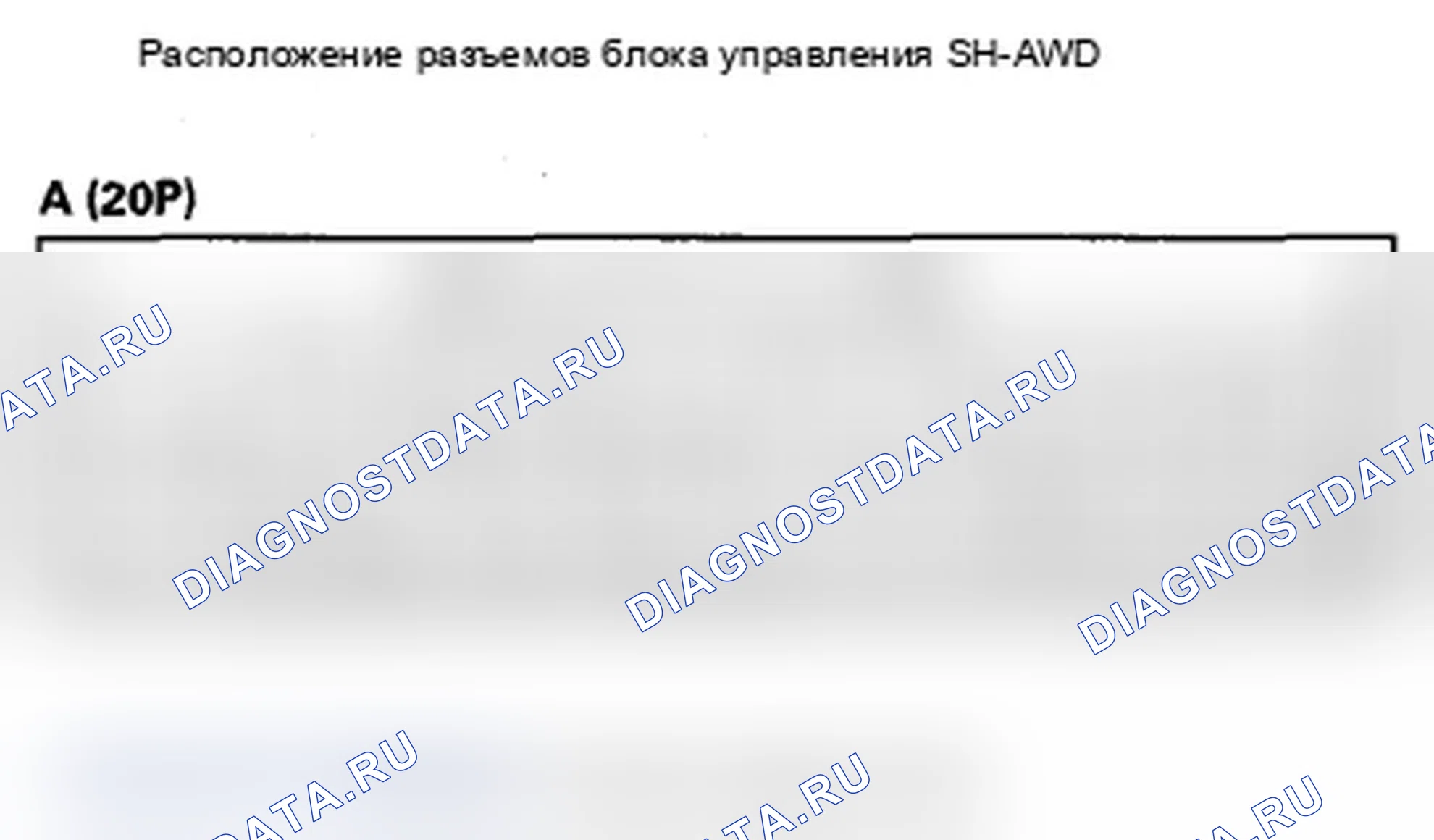 Рис. 18: Входы и выходы блока управления SH-AWD. Acura MDX II рестайлинг
