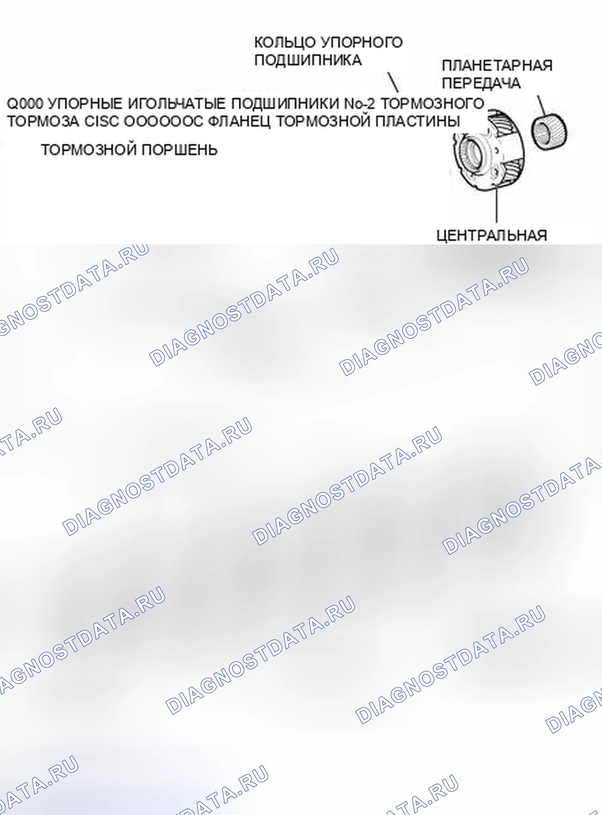 Рис. 92: ИЛЛЮСТРАЦИЯ. Toyota FJ Cruiser I