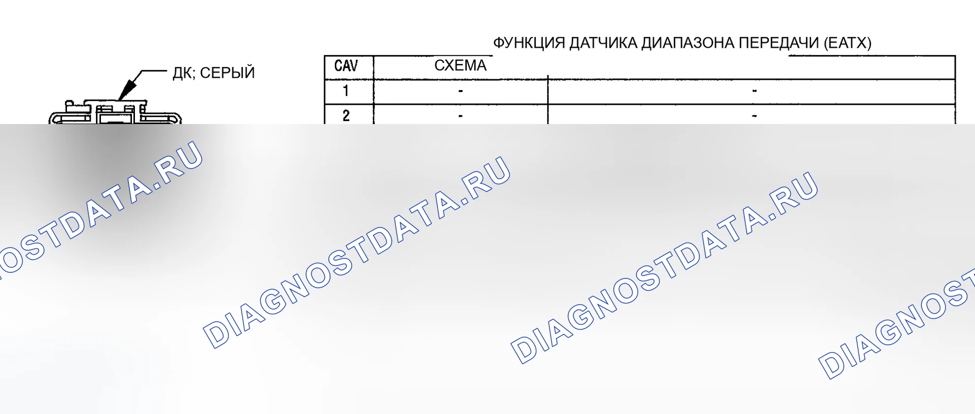Рис. 781: ДАТЧИК ДИАПАЗОНА ПЕРЕДАЧИ (EATX). Dodge Grand Caravan IV