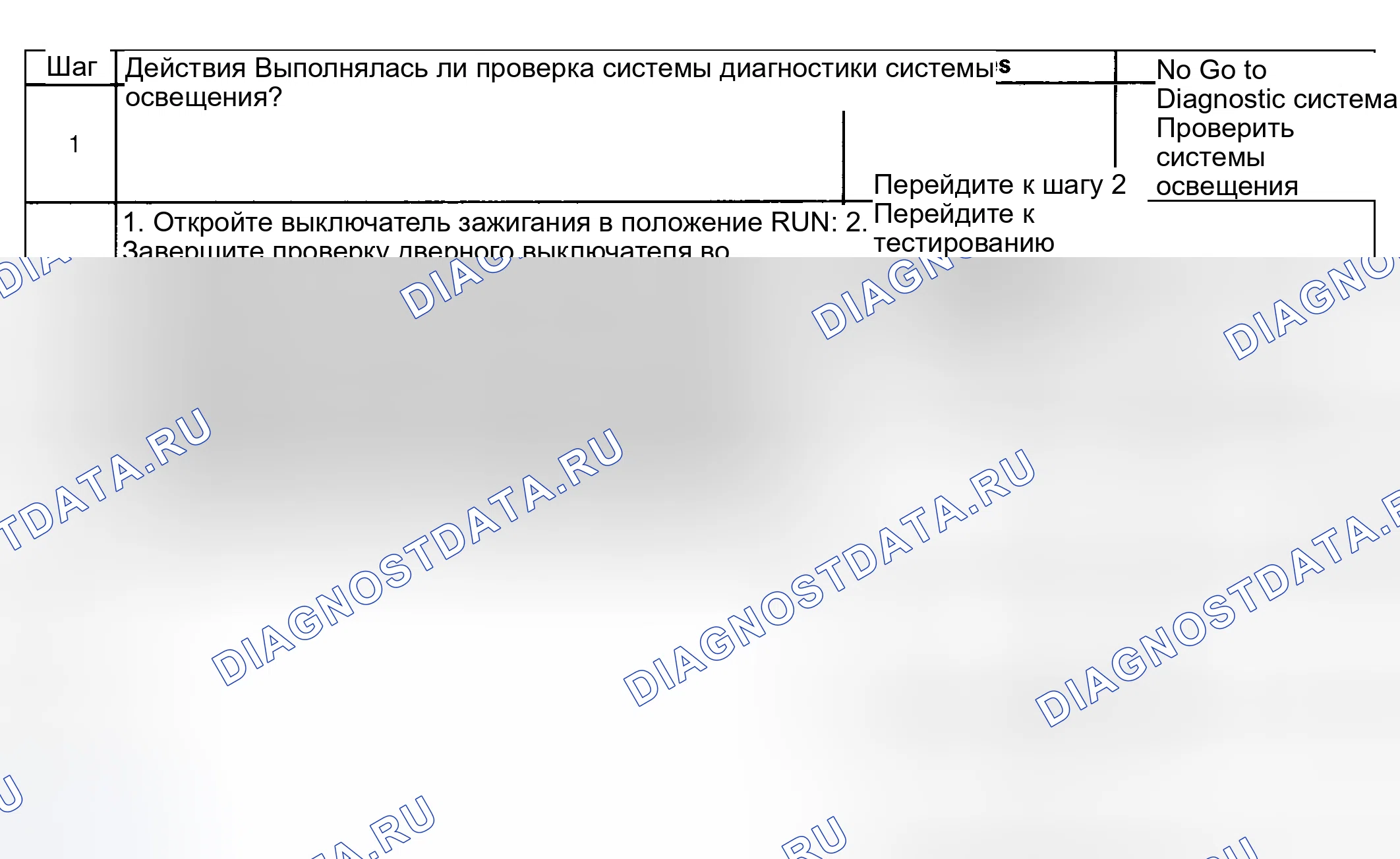 Рис. 185: Выключение осветительных ламп. Hyundai Venue I