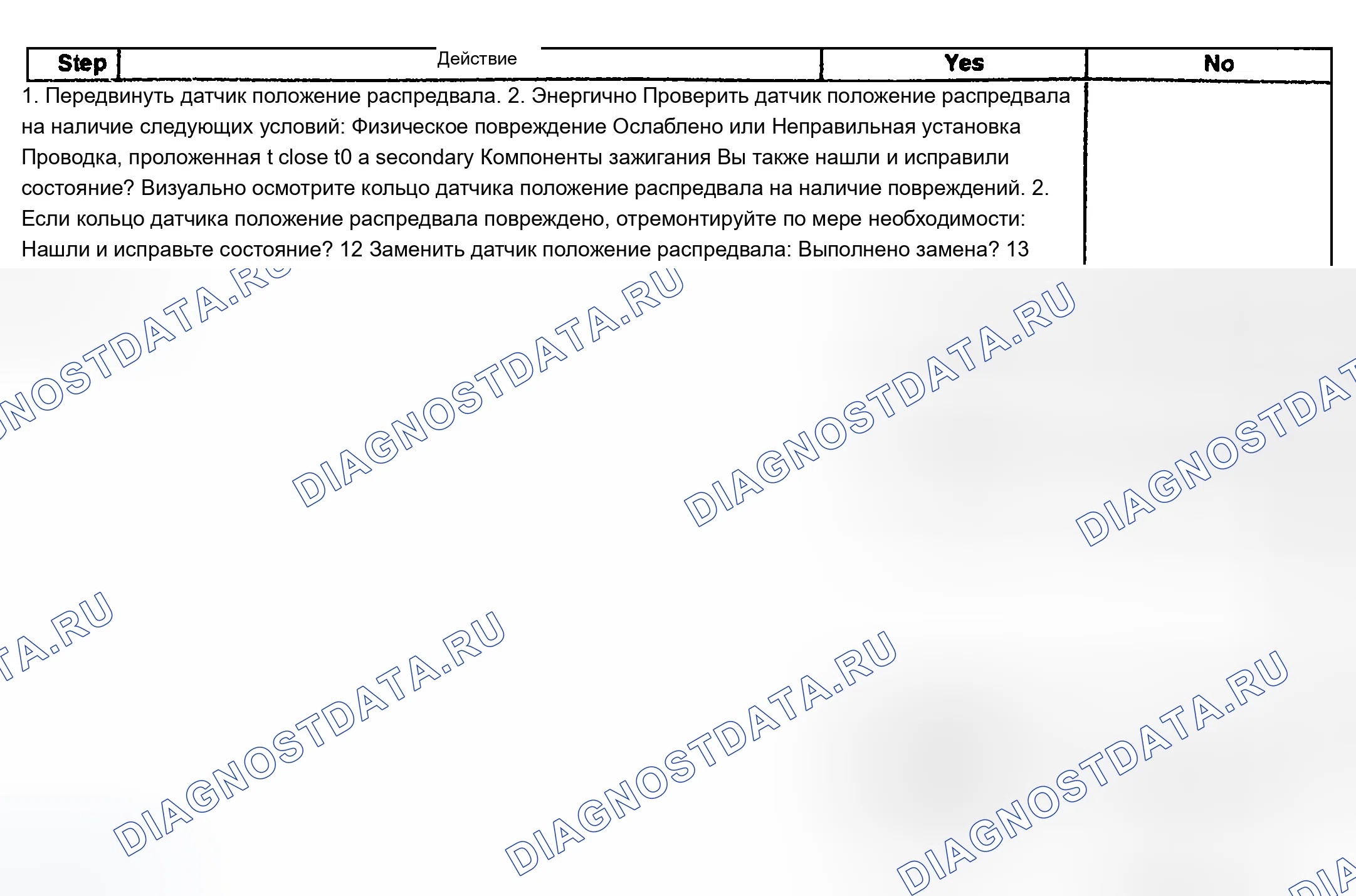 Рис. 156. Chevrolet TrailBlazer I
